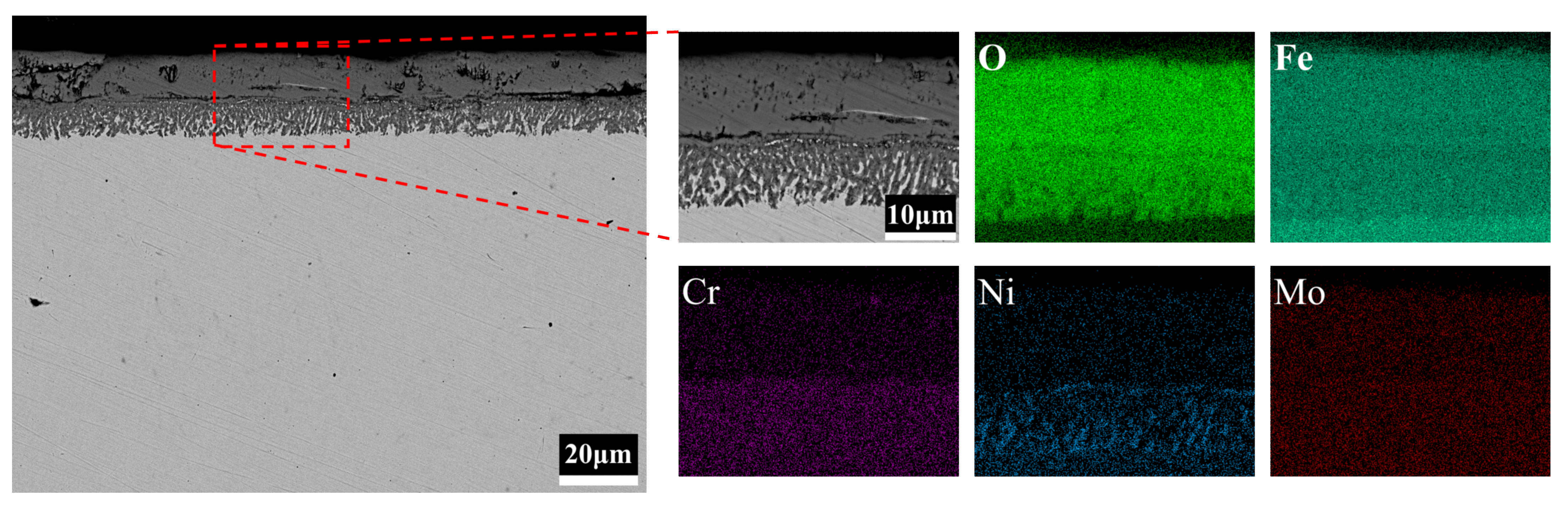 Materials 15 05145 g007