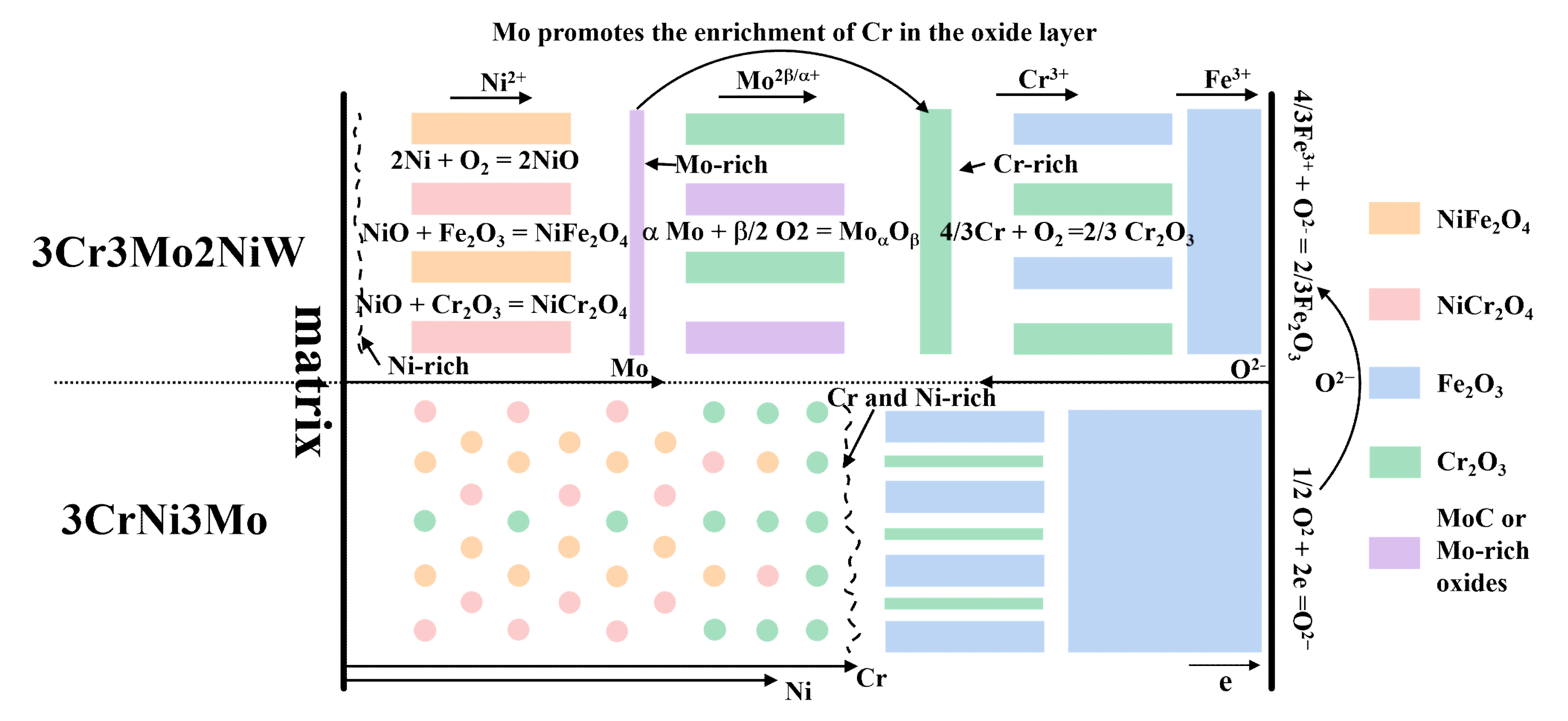 Materials 15 05145 g009