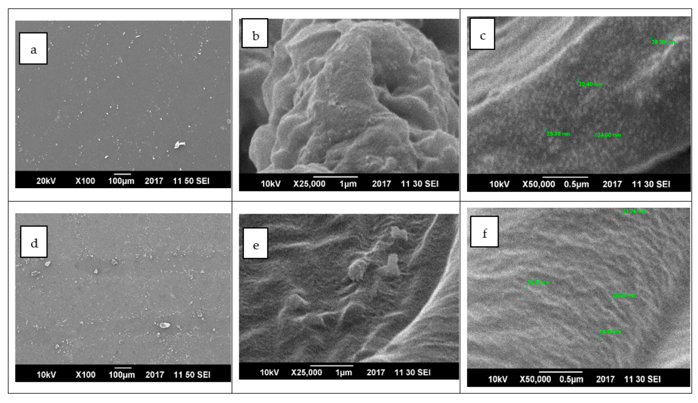 Materials 15 05154 g004