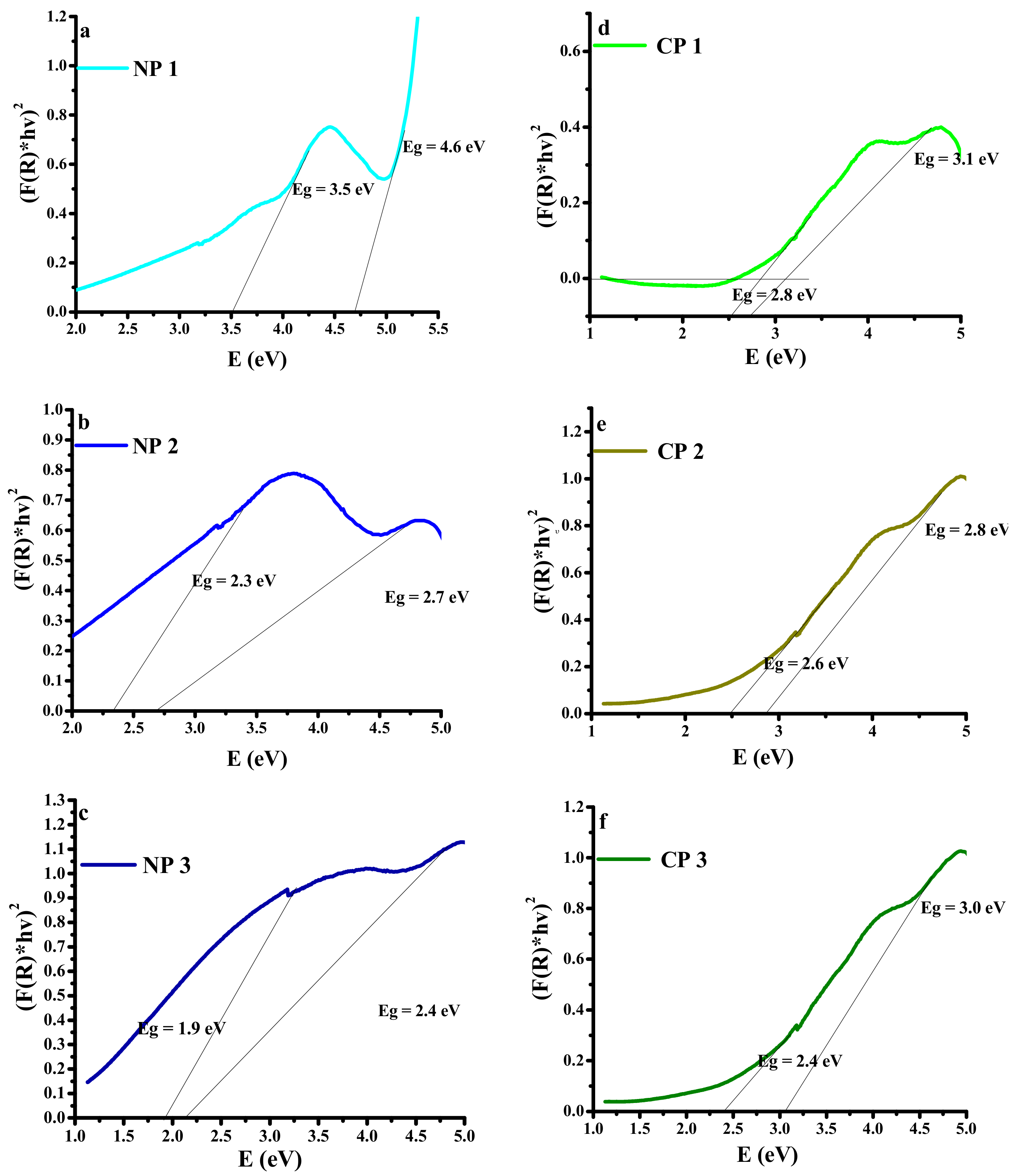 Materials 15 05154 g005