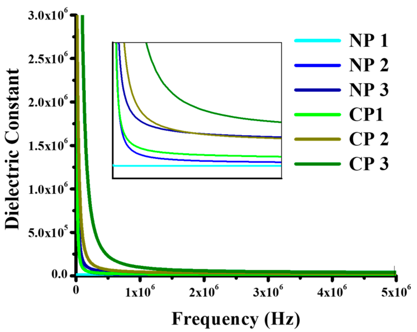 Materials 15 05154 g006