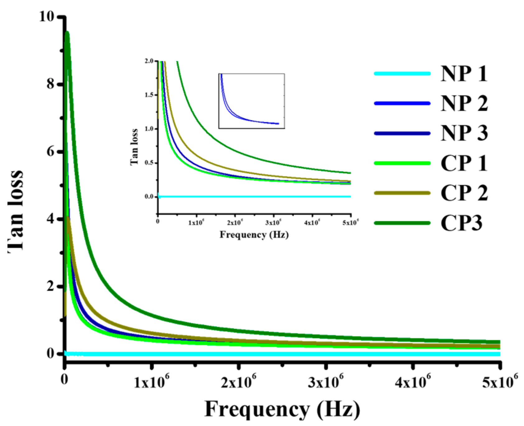 Materials 15 05154 g008