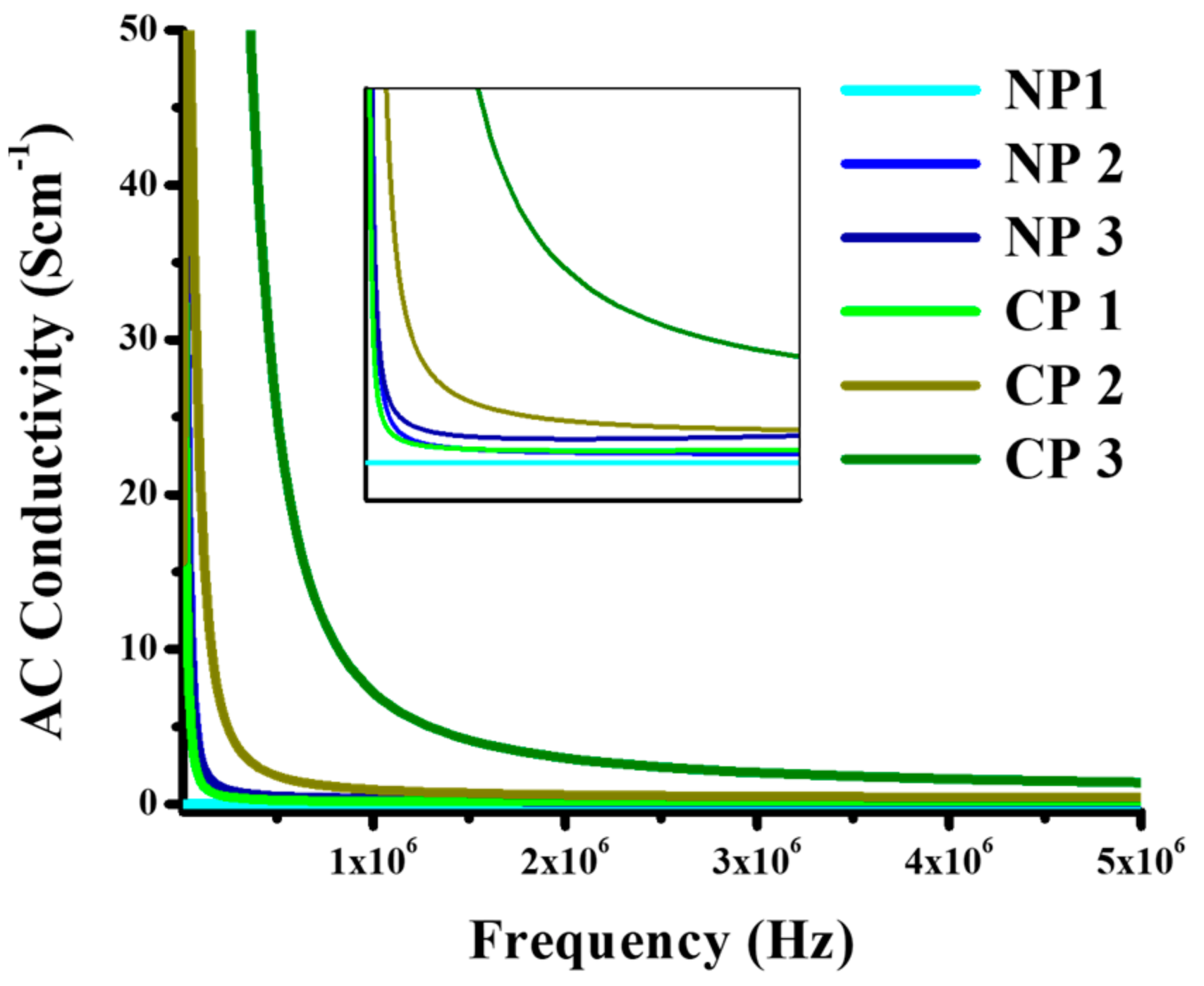 Materials 15 05154 g009