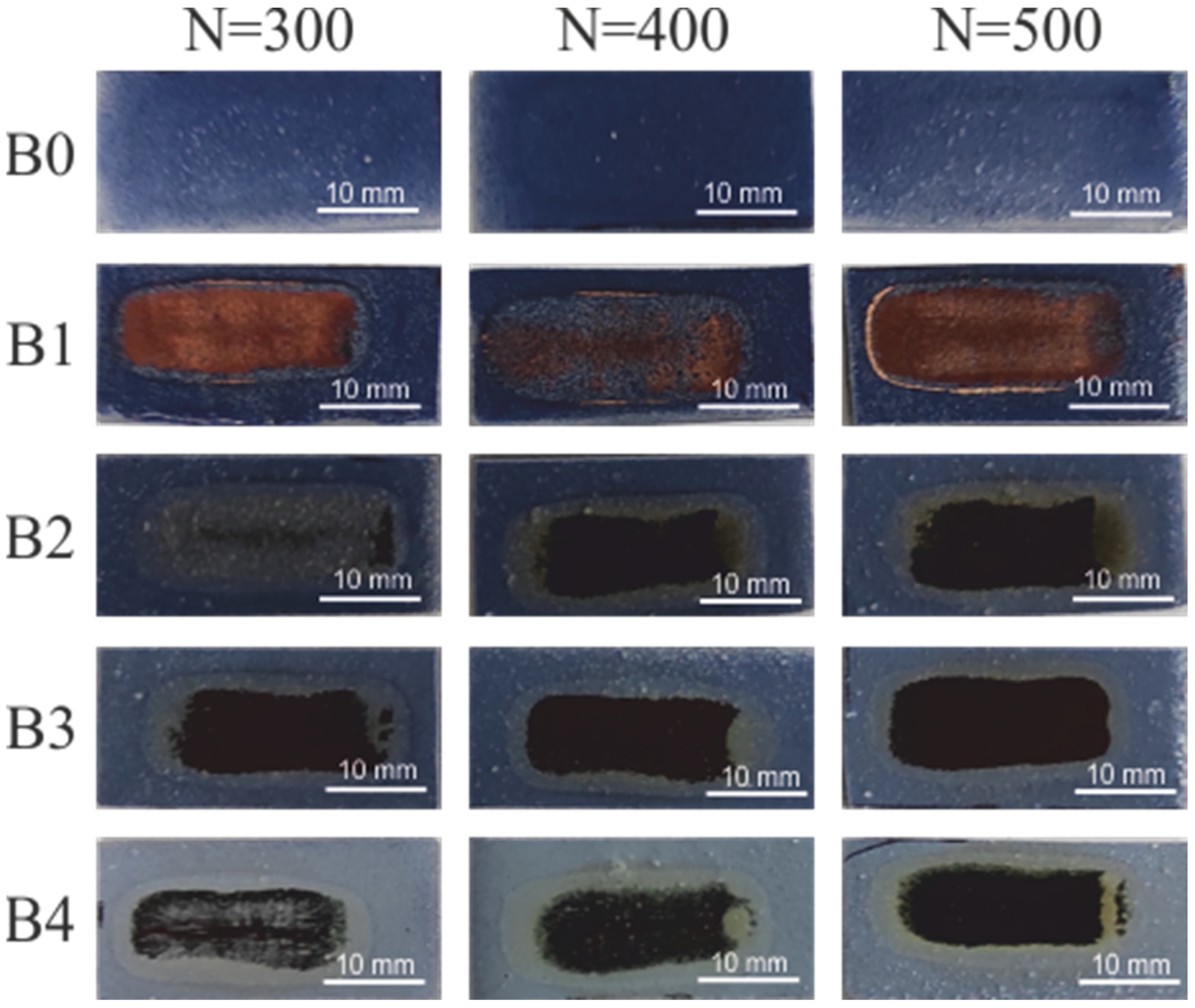 Materials 15 05155 g002