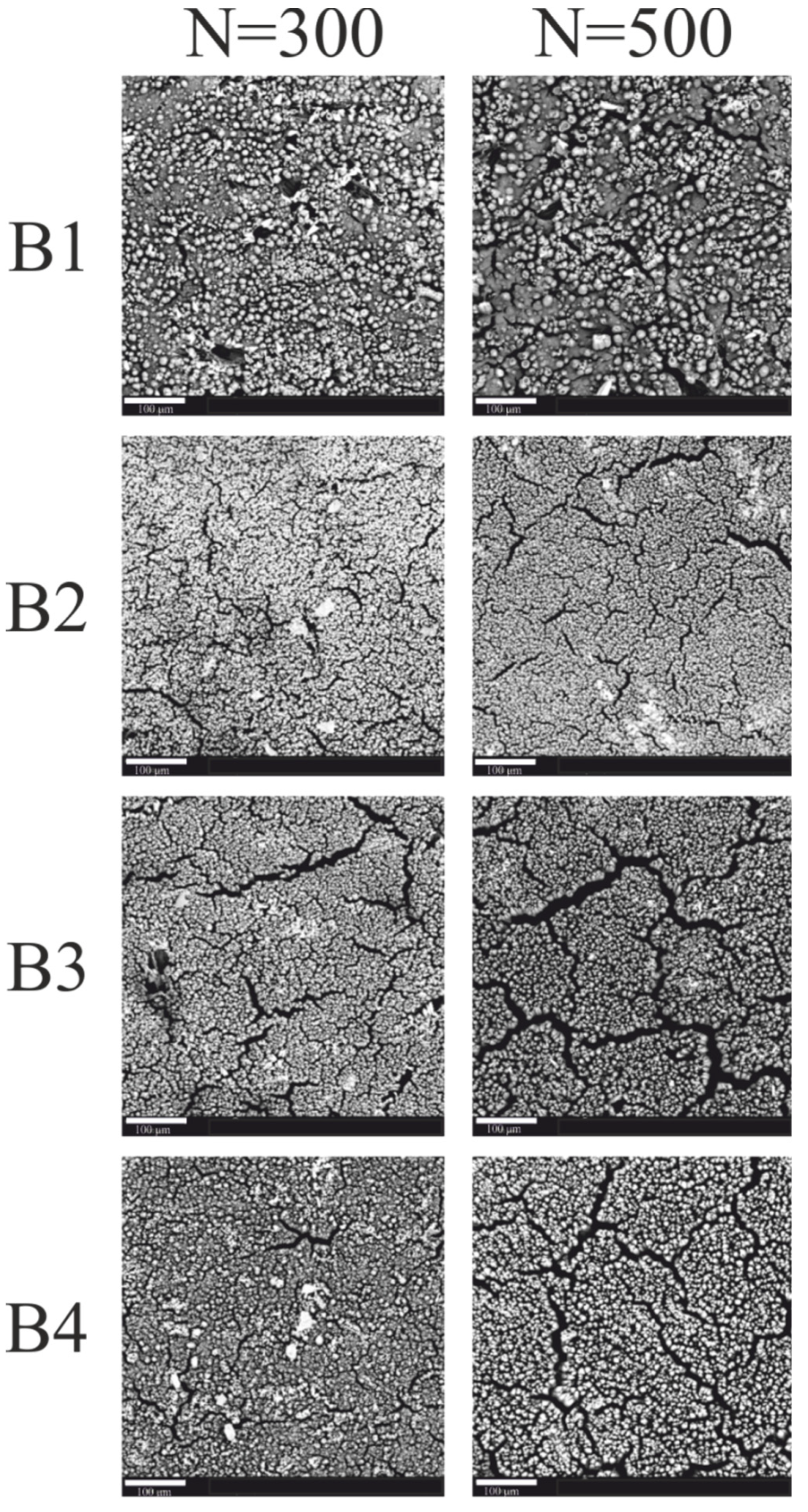 Materials 15 05155 g007