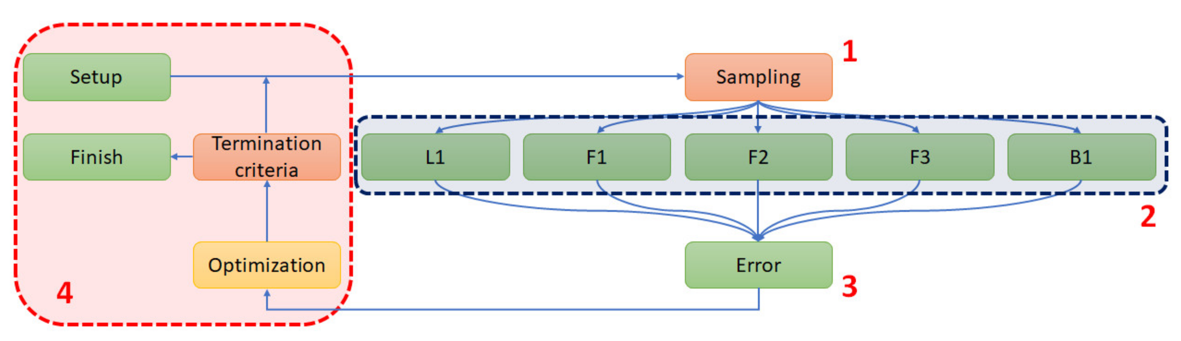 Materials 15 05163 g012