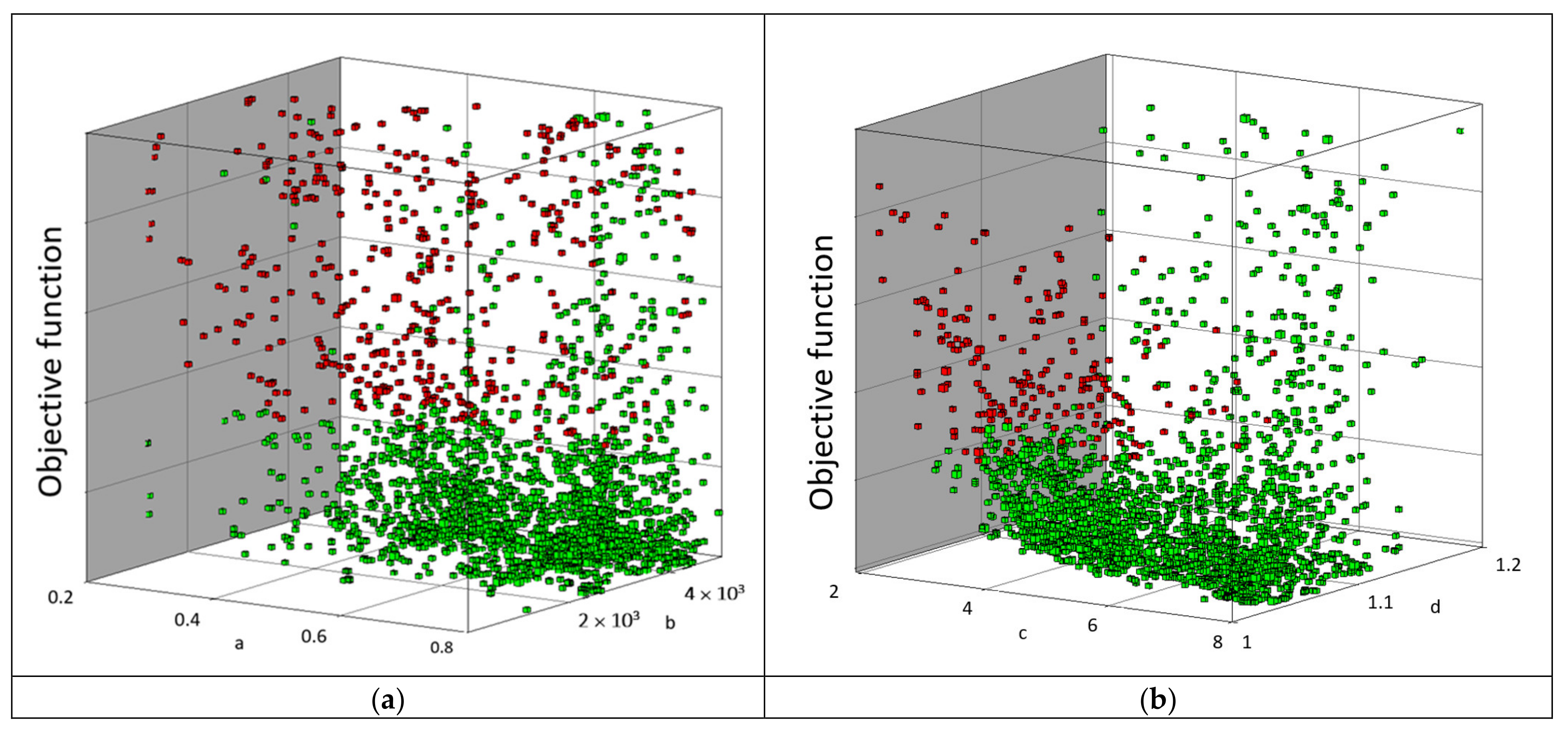 Materials 15 05163 g014