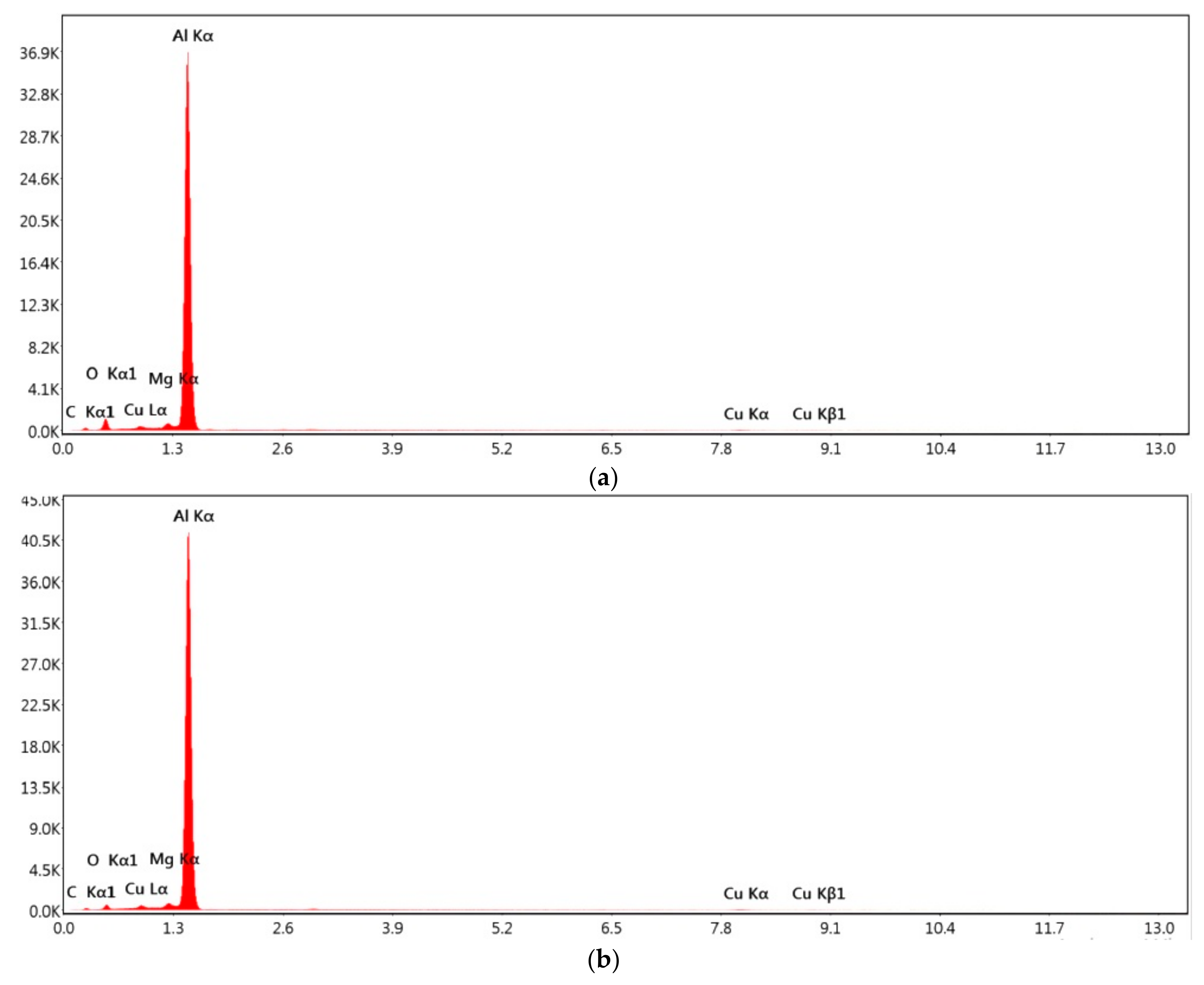Materials 15 05165 g009 Materials 15 05165 g009