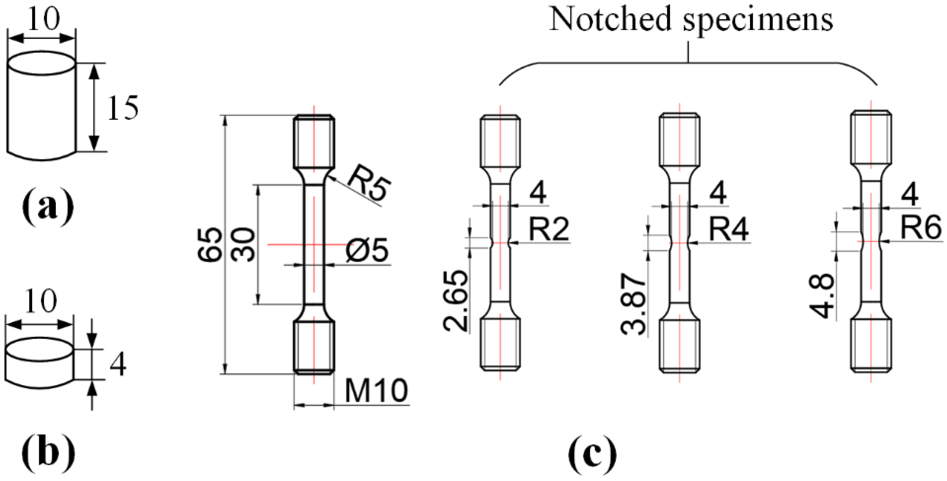 Materials 15 05167 g001