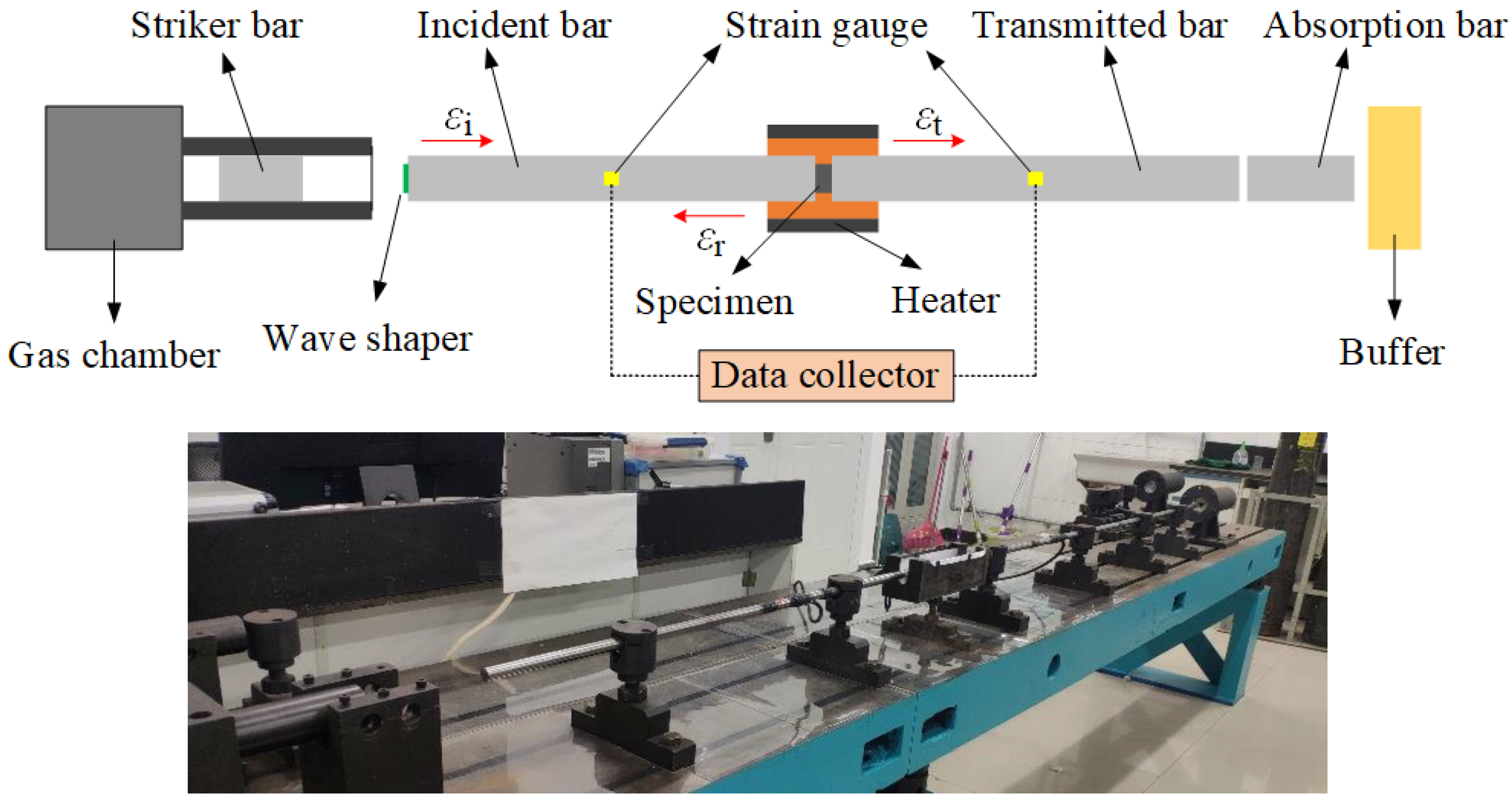 Materials 15 05167 g003