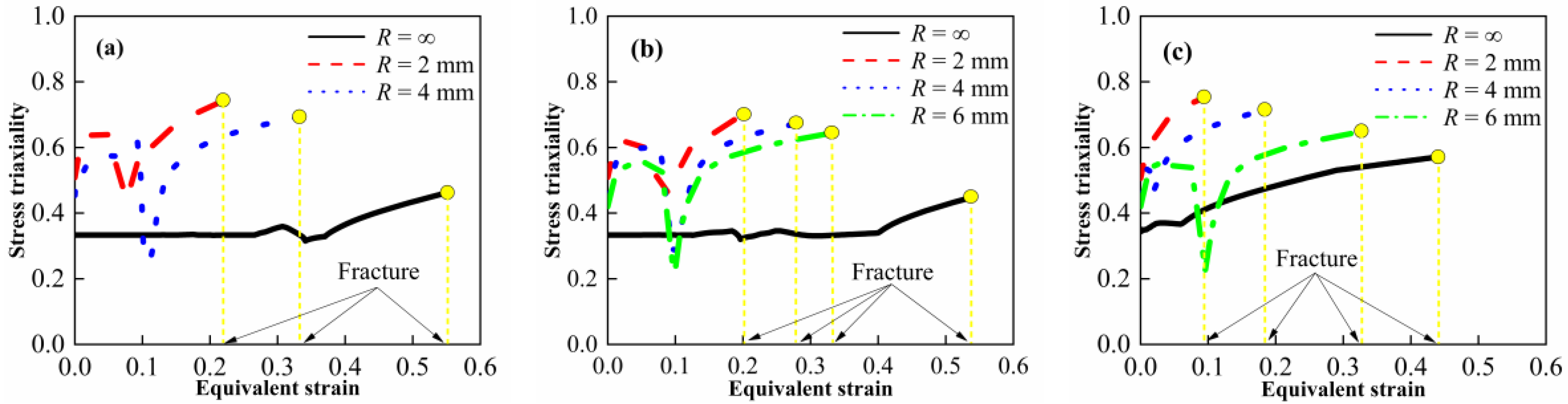 Materials 15 05167 g009