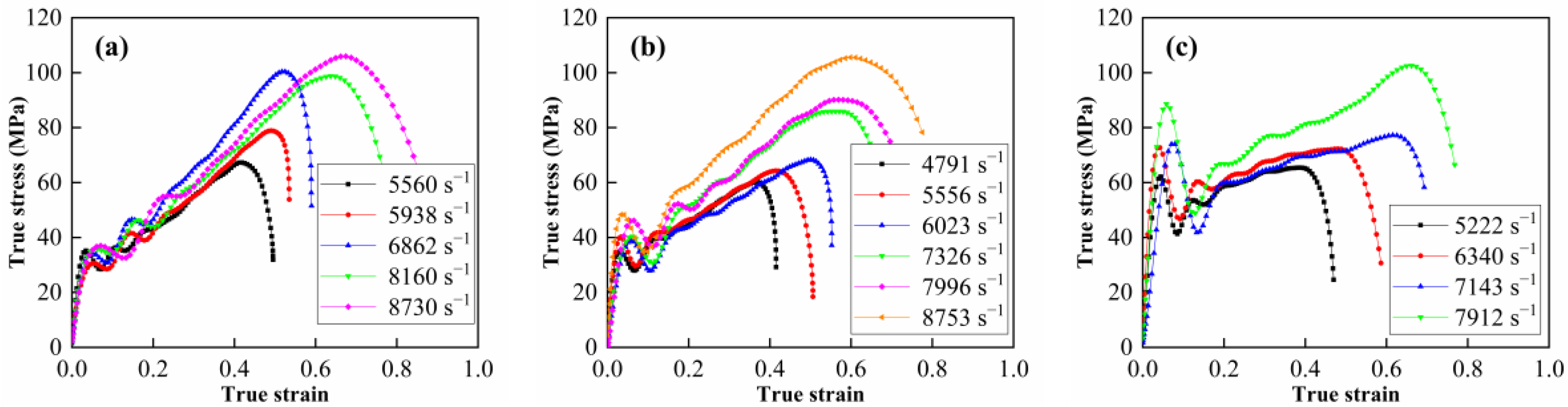 Materials 15 05167 g011