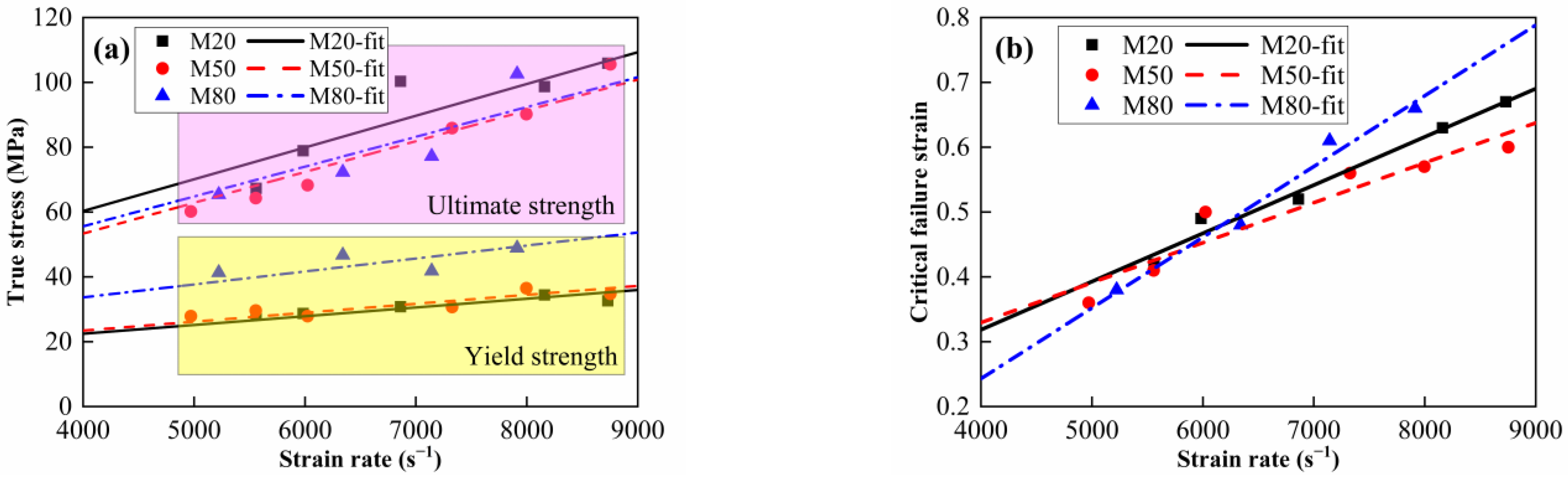 Materials 15 05167 g014