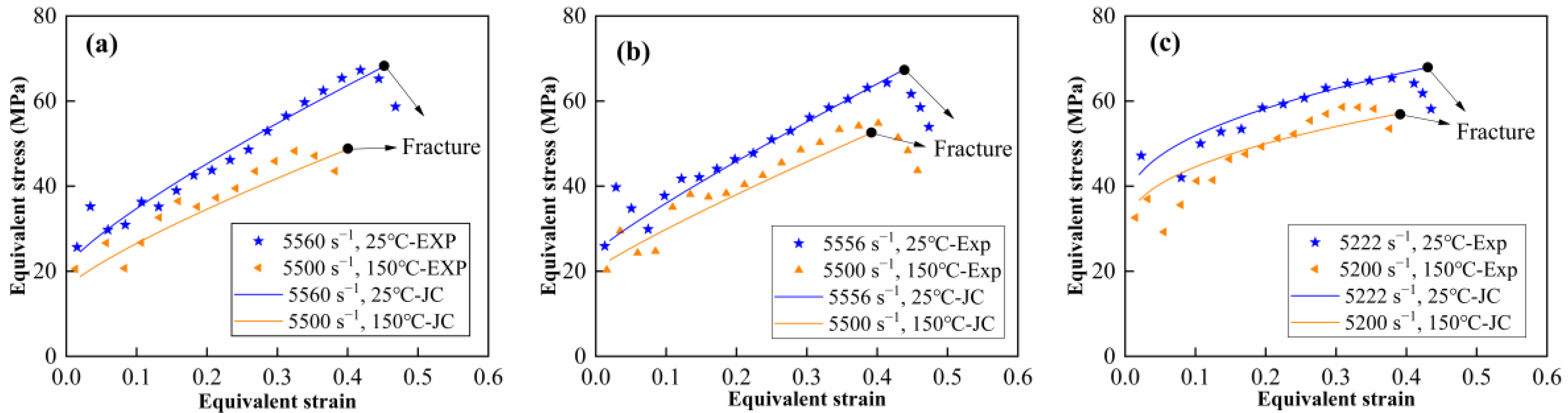 Materials 15 05167 g015
