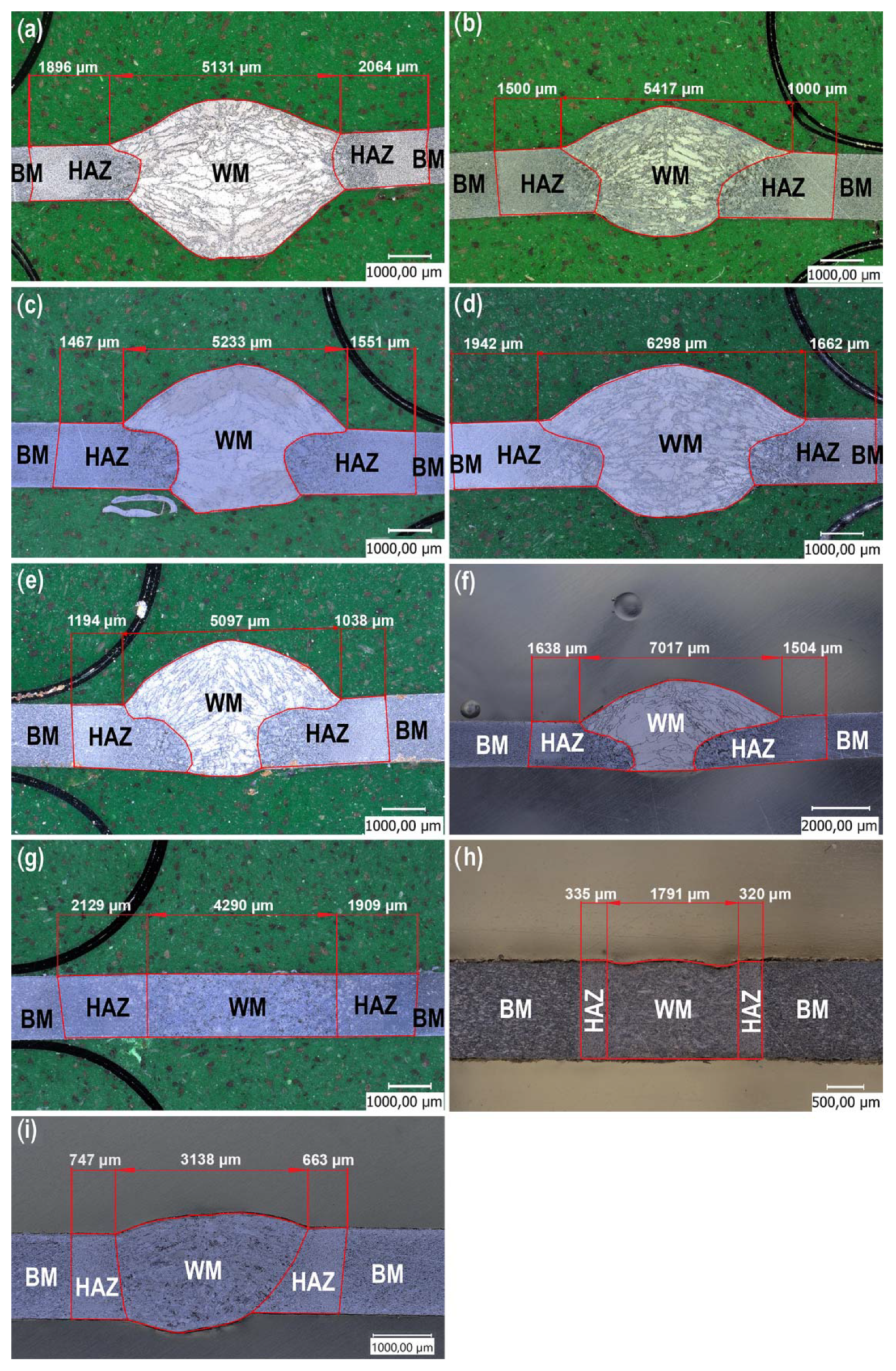 Materials 15 05171 g005 550
