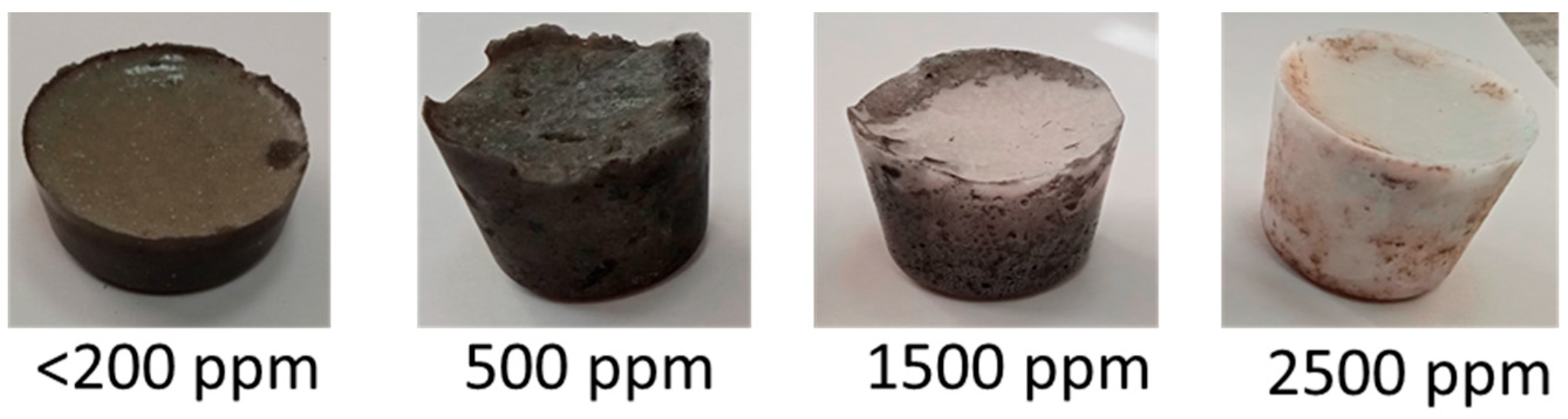 Materials 15 05174 g003