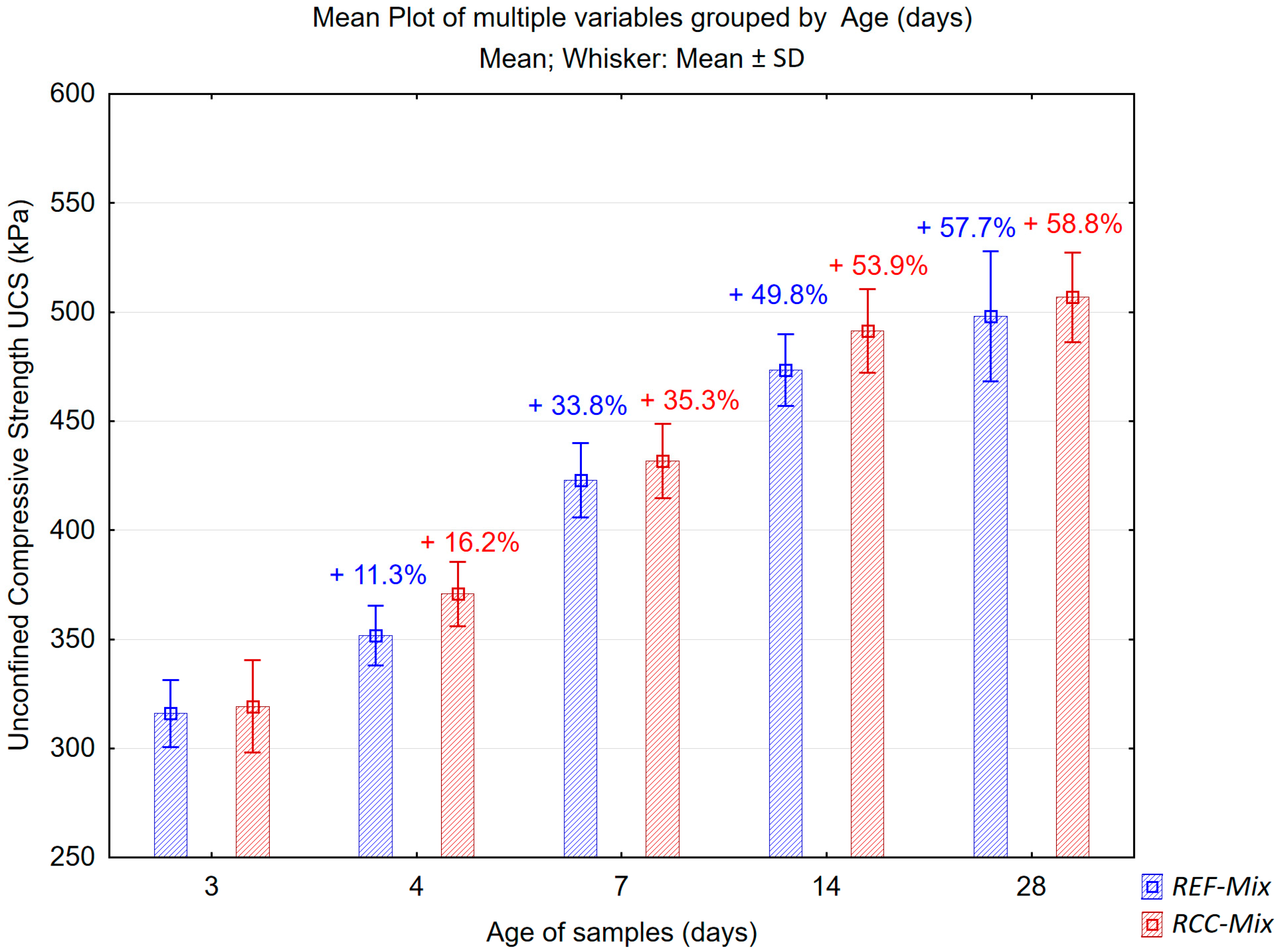 Materials 15 05175 g013
