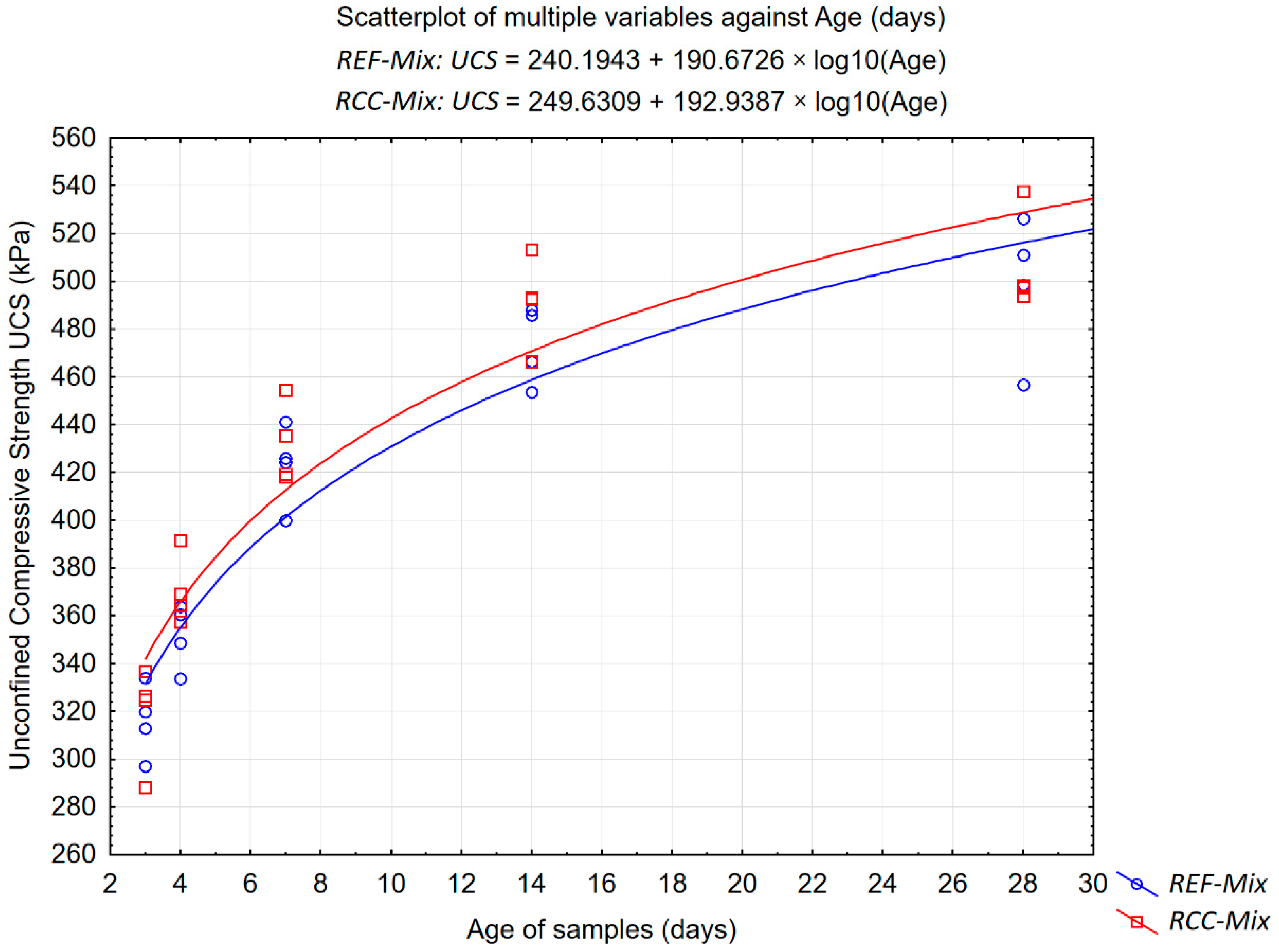 Materials 15 05175 g014