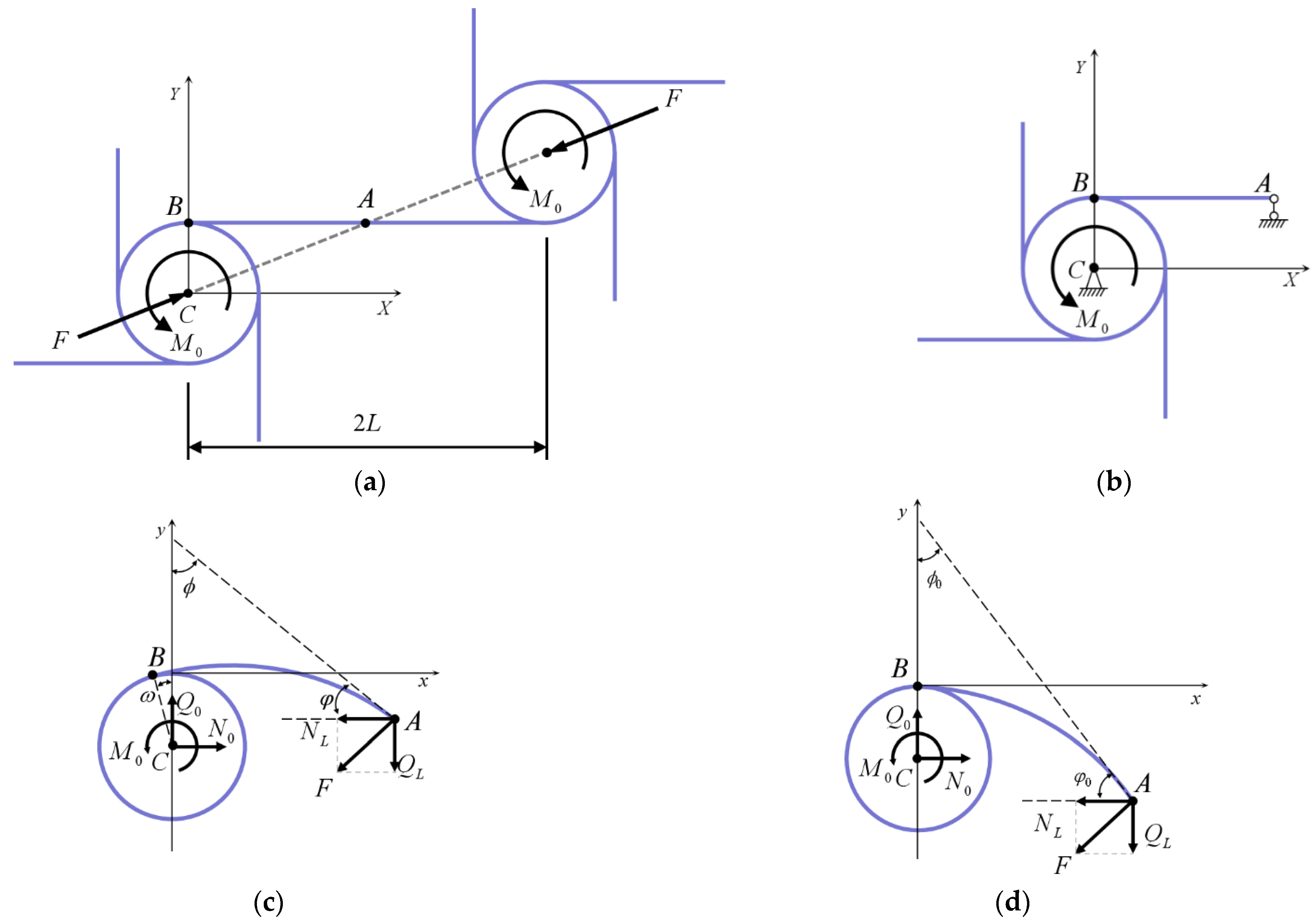 Materials 15 05180 g001