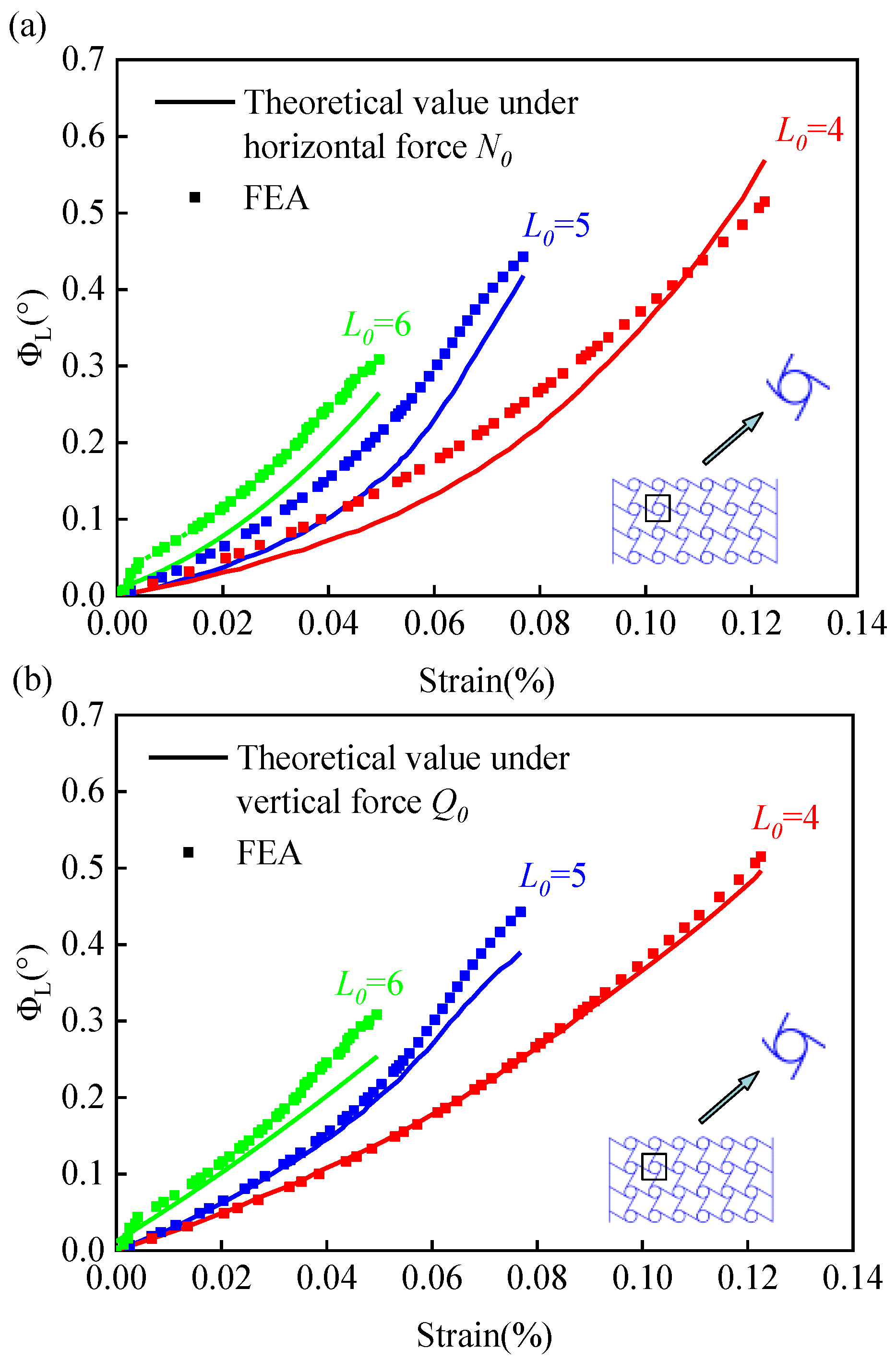Materials 15 05180 g004