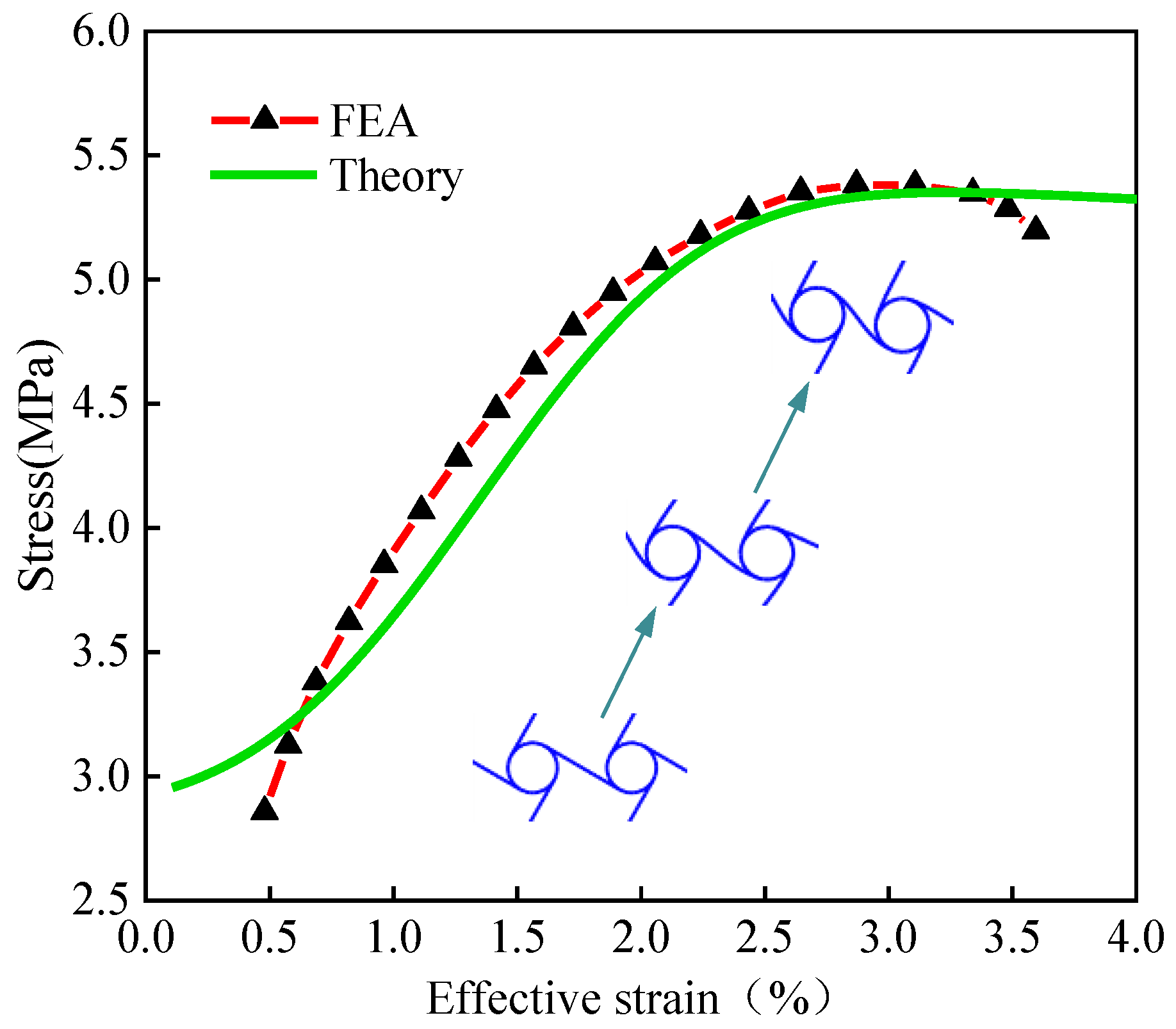 Materials 15 05180 g005