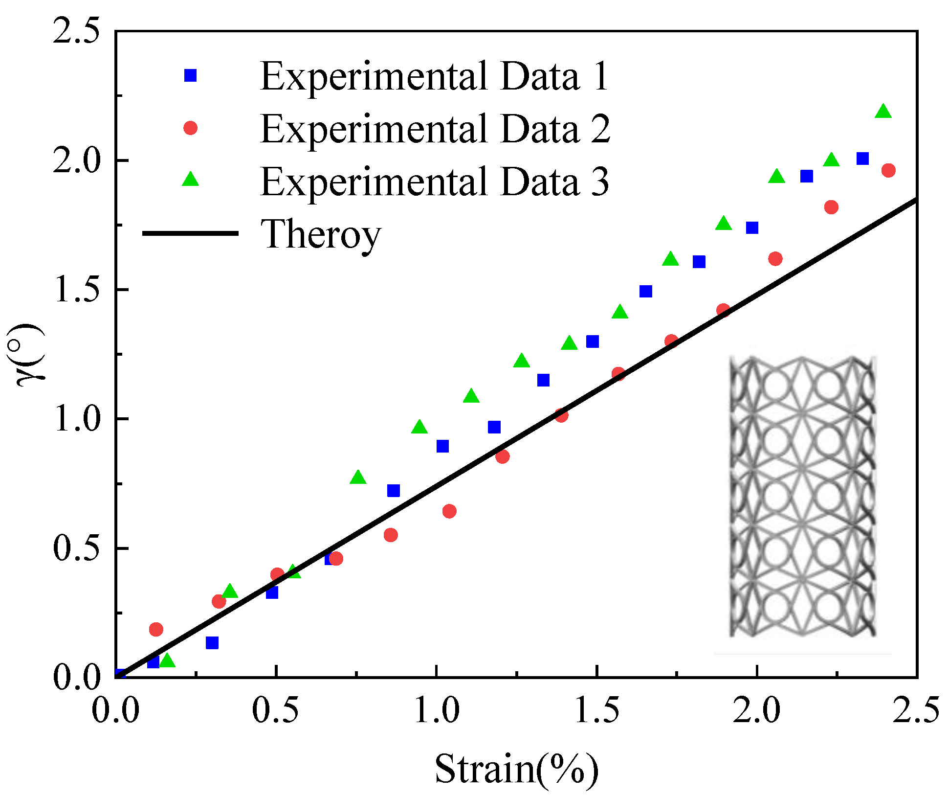 Materials 15 05180 g012