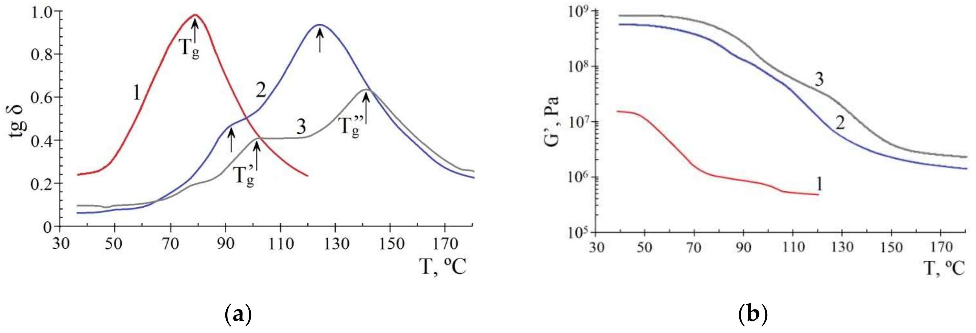 Materials 15 05183 g005