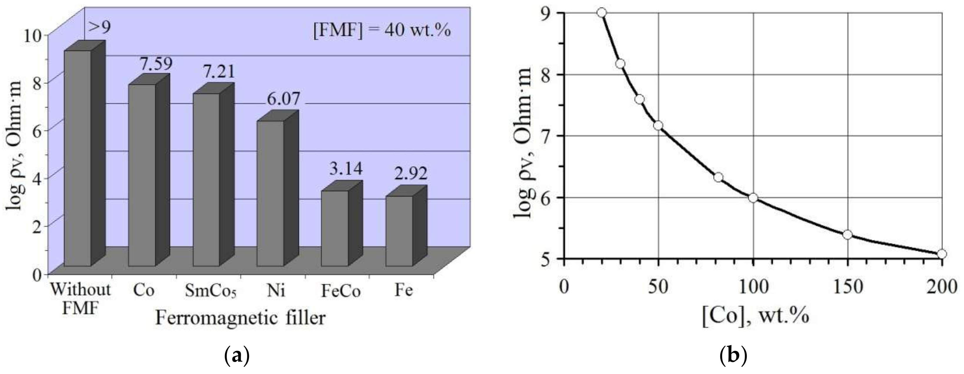 Materials 15 05183 g012