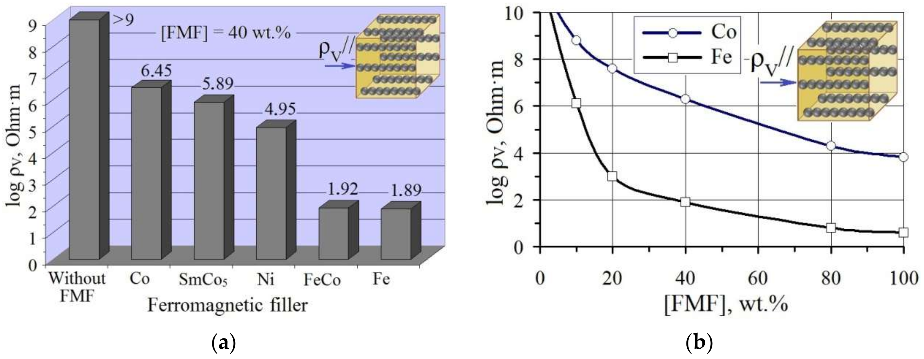 Materials 15 05183 g014