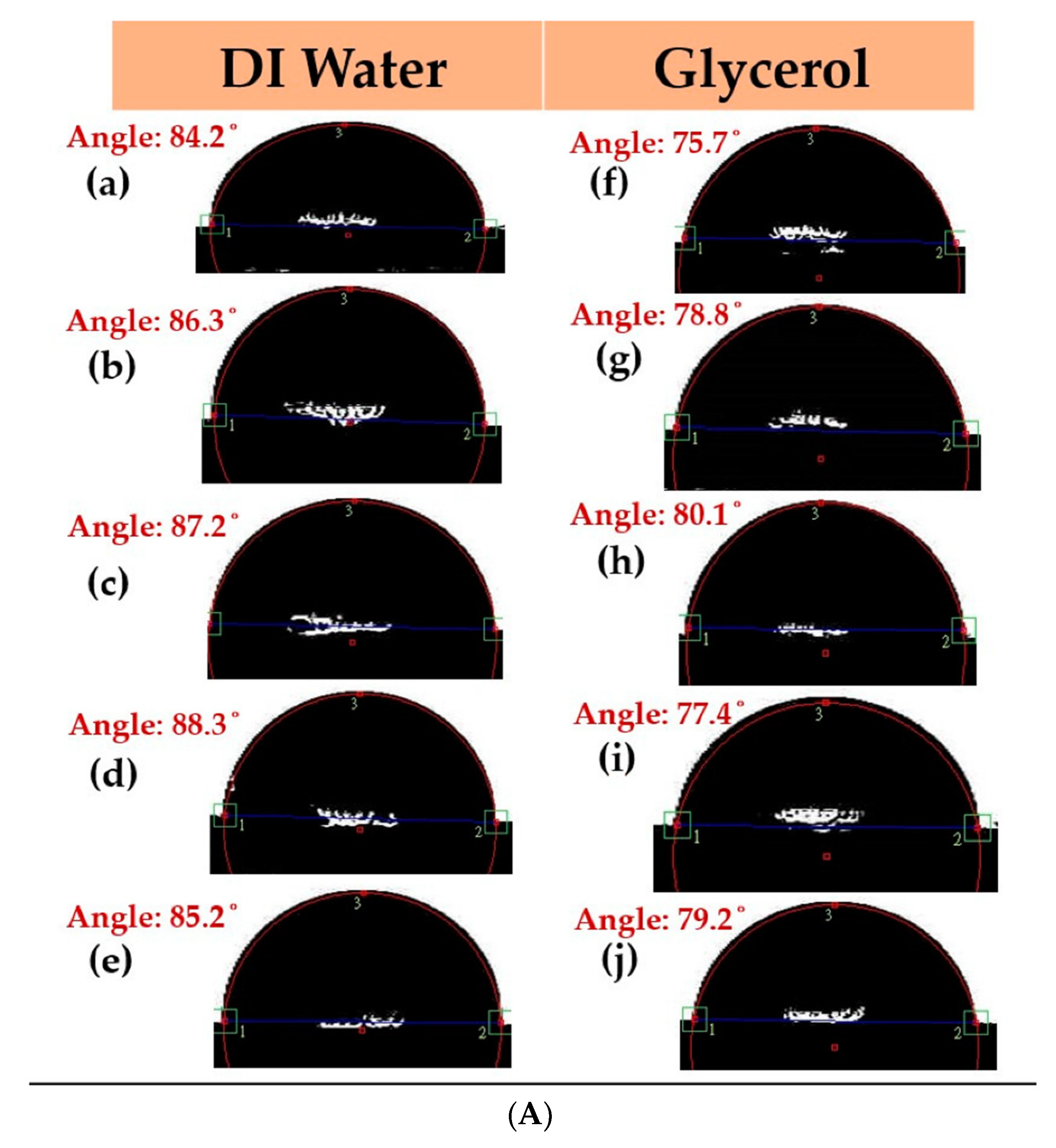 Materials 15 05184 g005a Materials 15 05184 g005a
