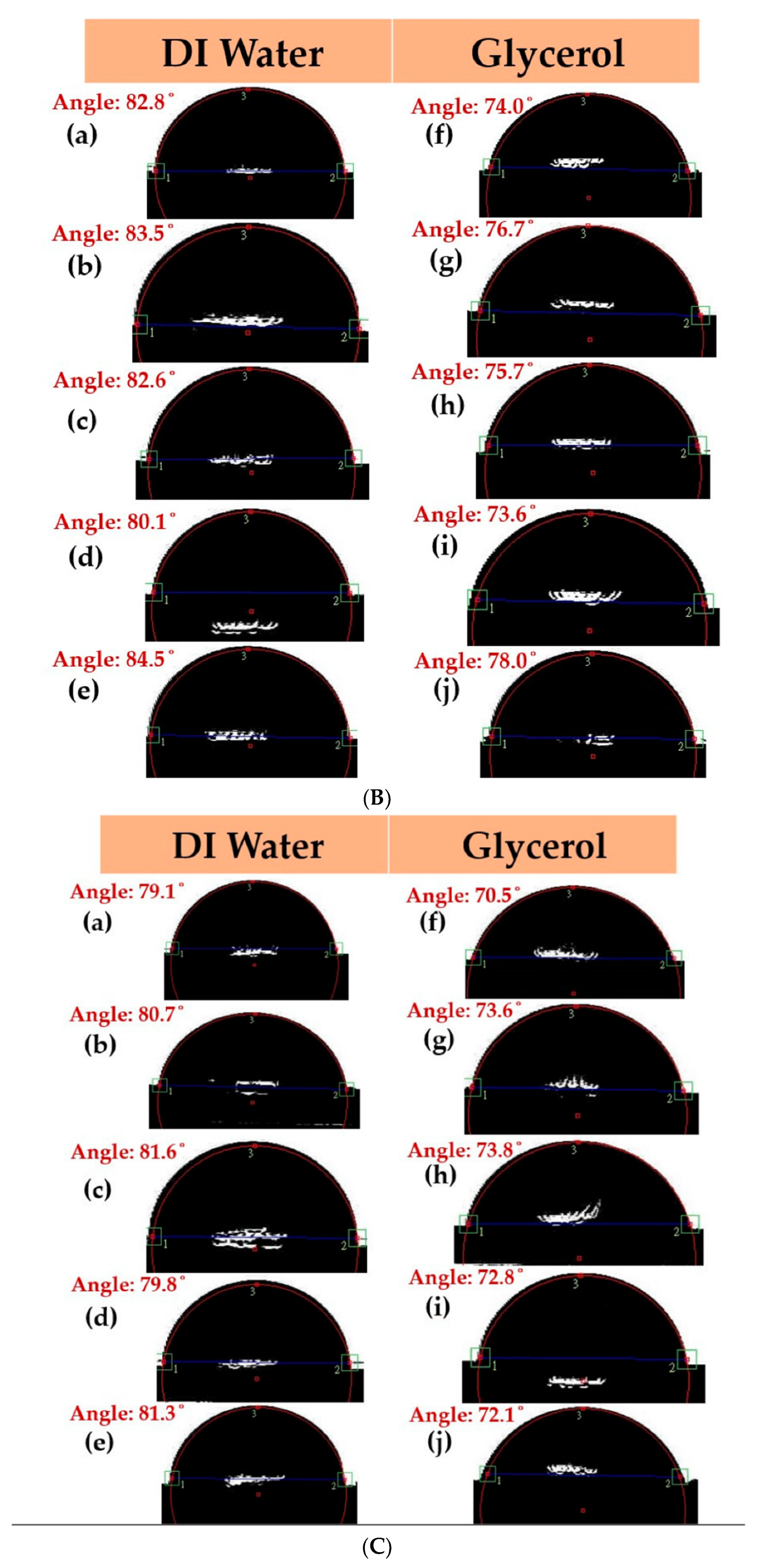 Materials 15 05184 g005b Materials 15 05184 g005b