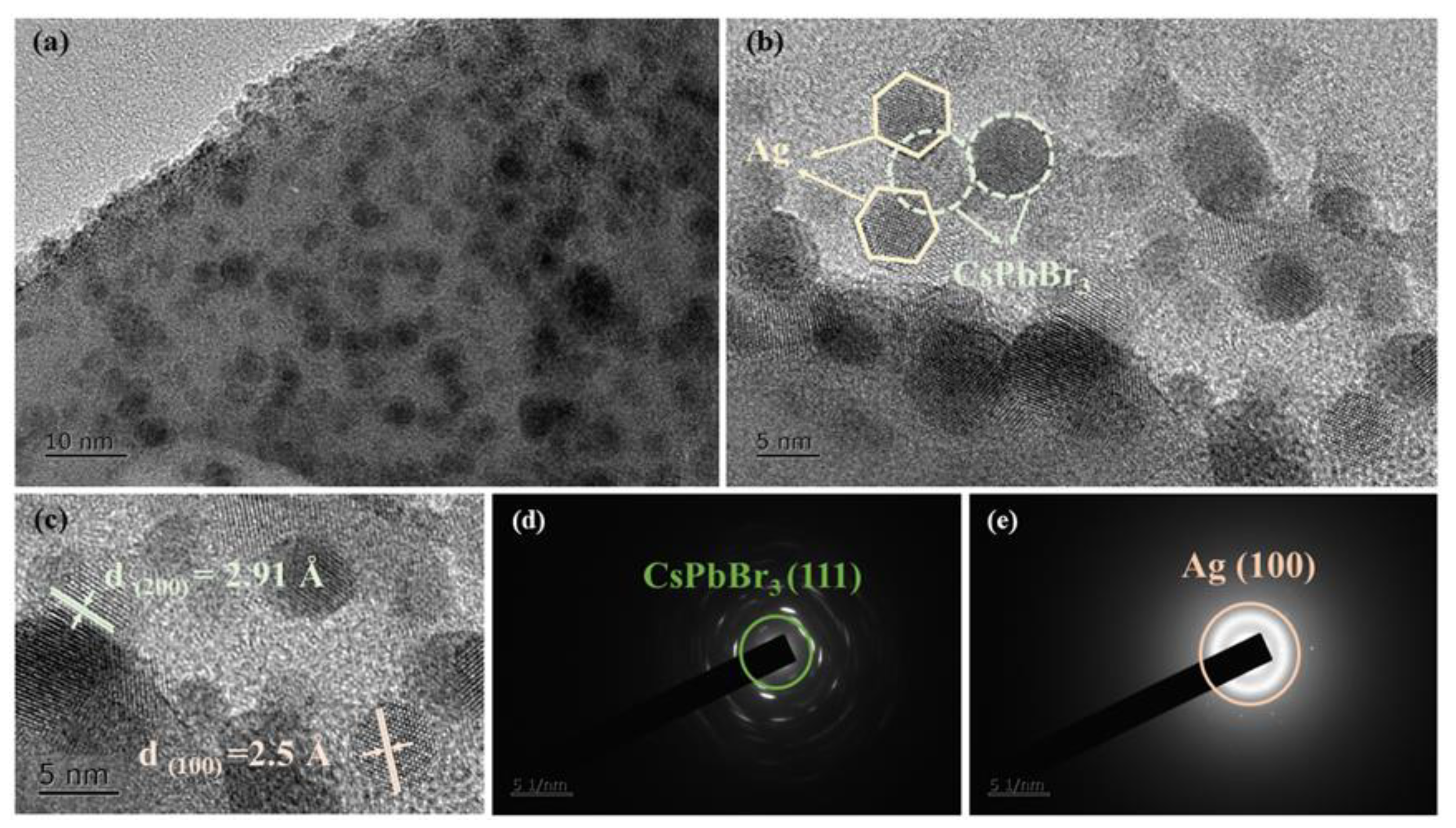 Materials 15 05187 g005