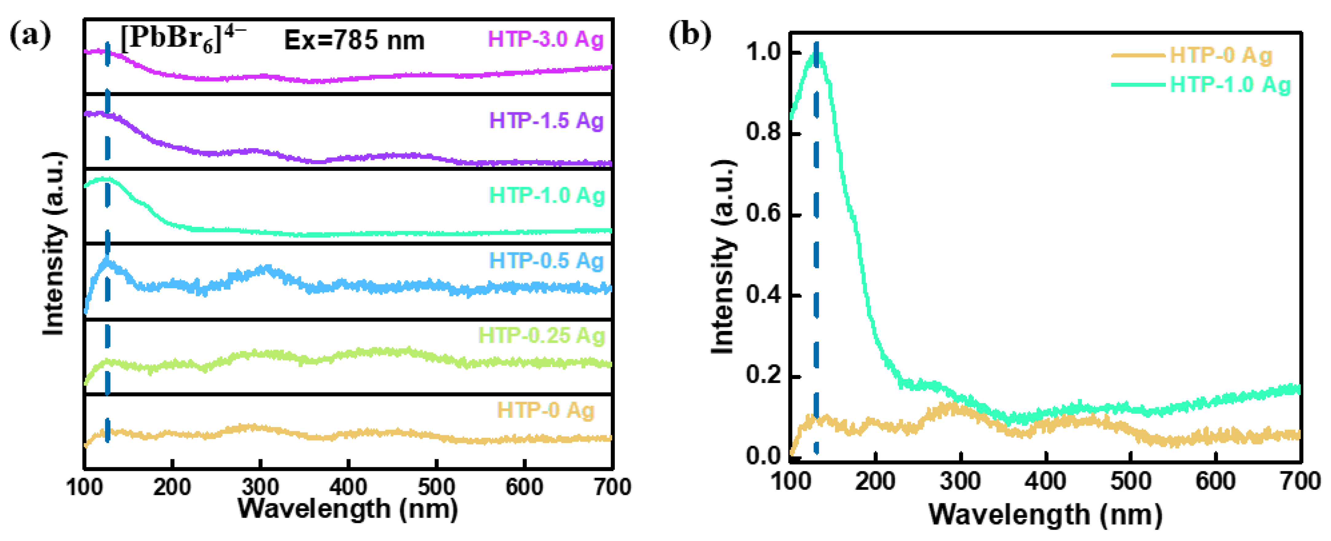 Materials 15 05187 g007