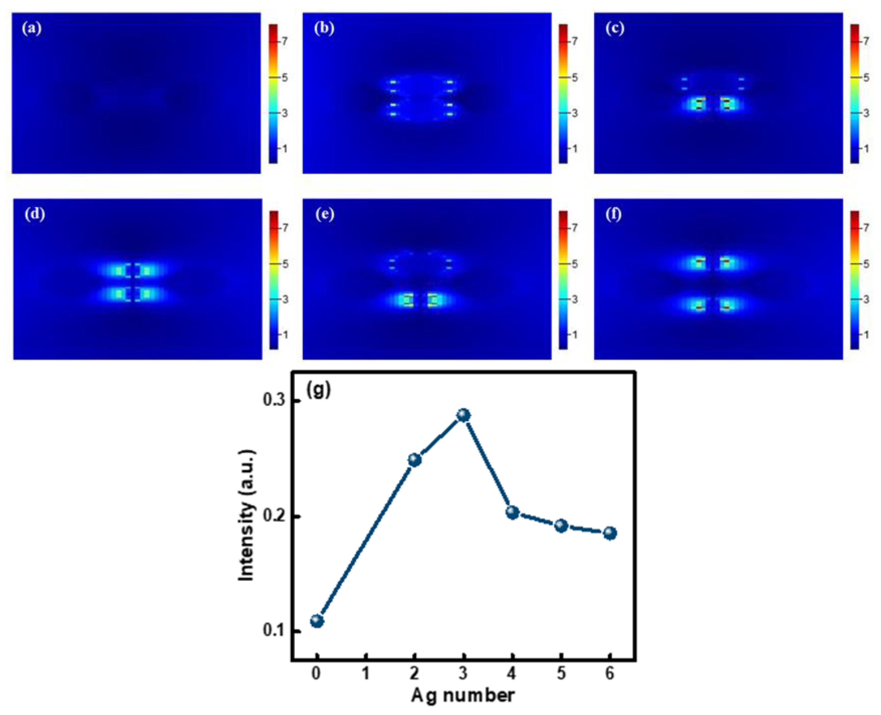 Materials 15 05187 g009