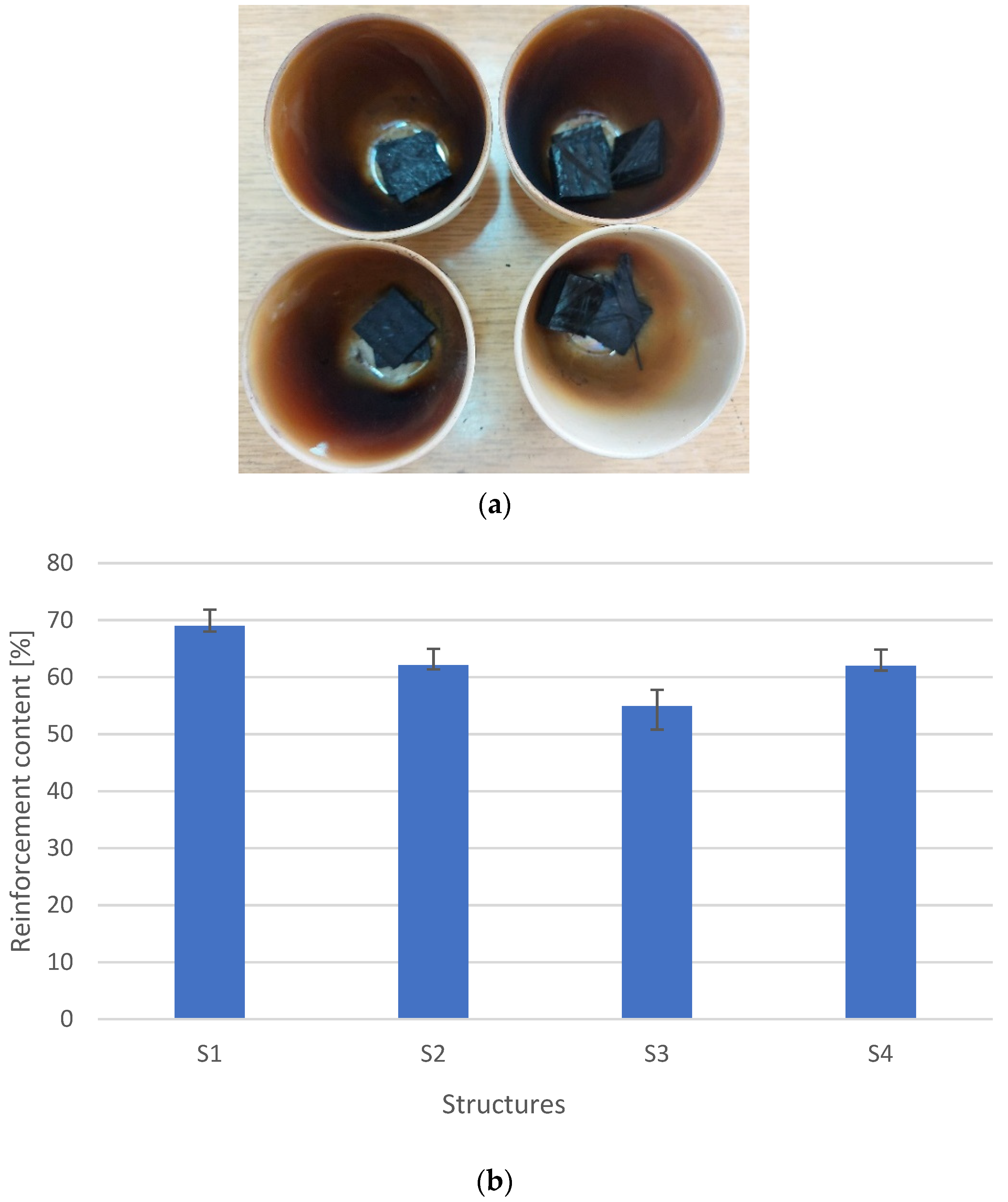 Materials 15 05190 g004