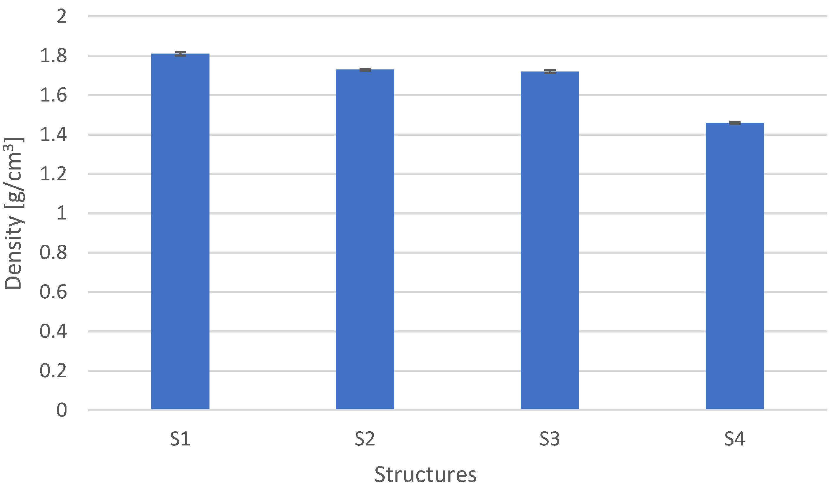 Materials 15 05190 g005