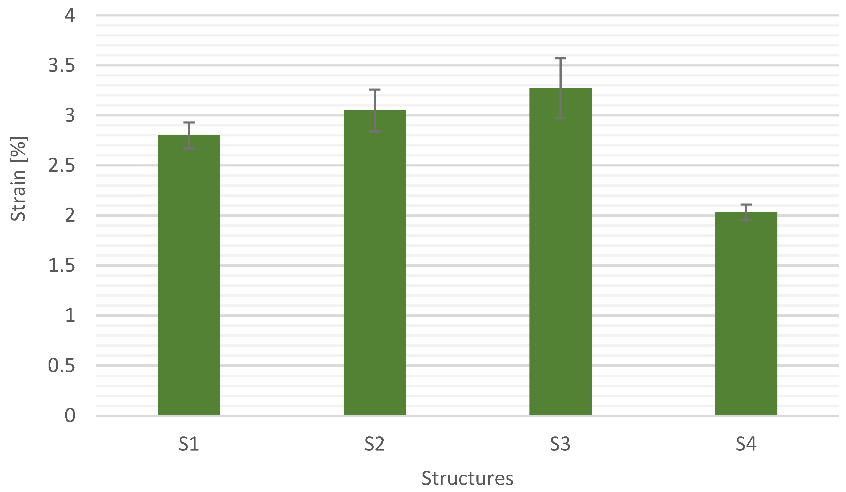Materials 15 05190 g014