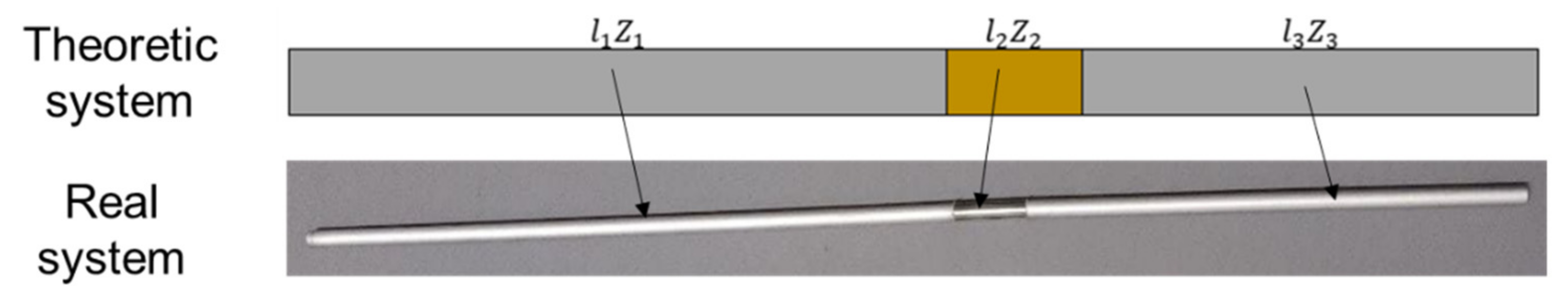 Materials 15 05192 g003