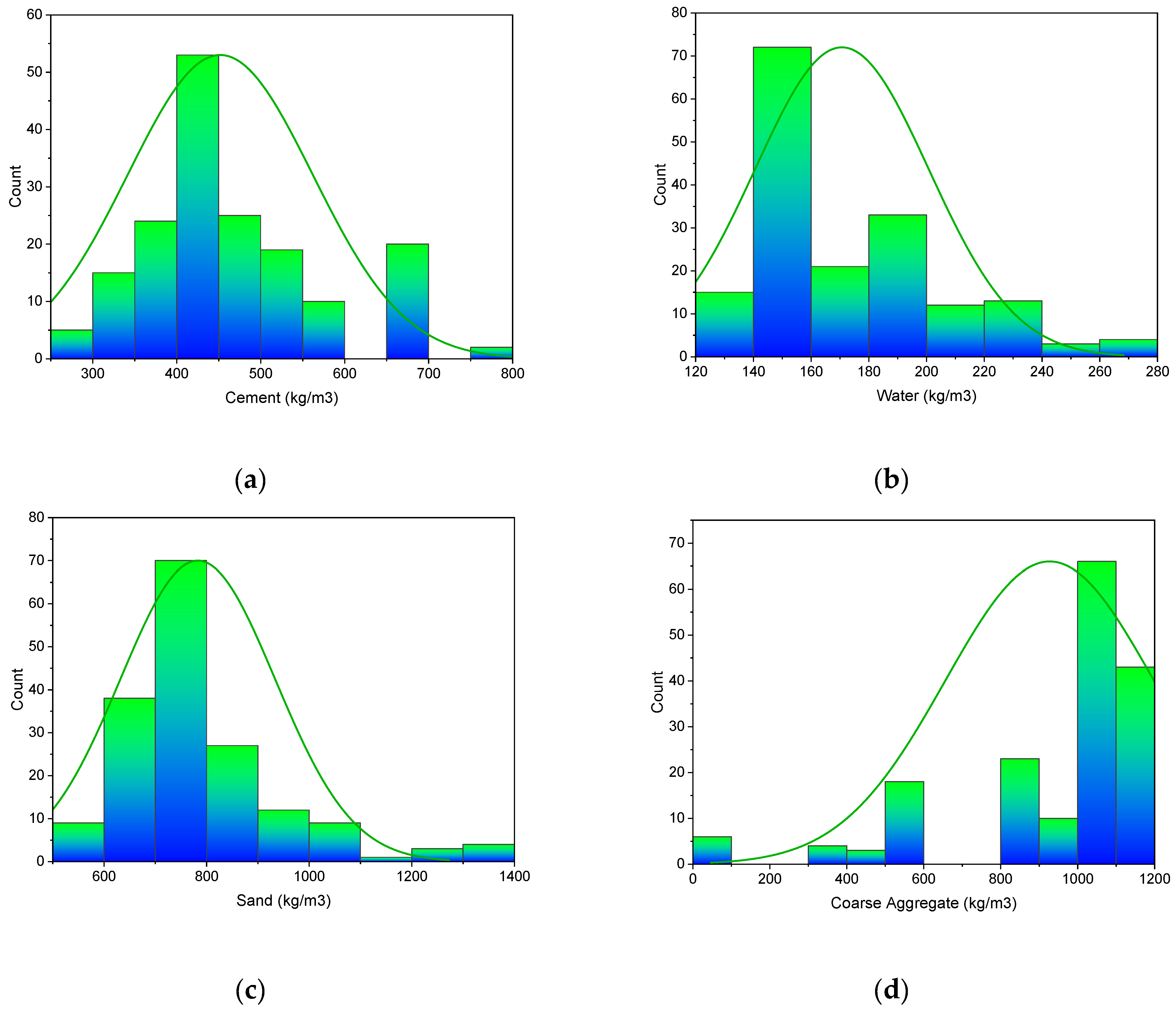 Materials 15 05194 g001a