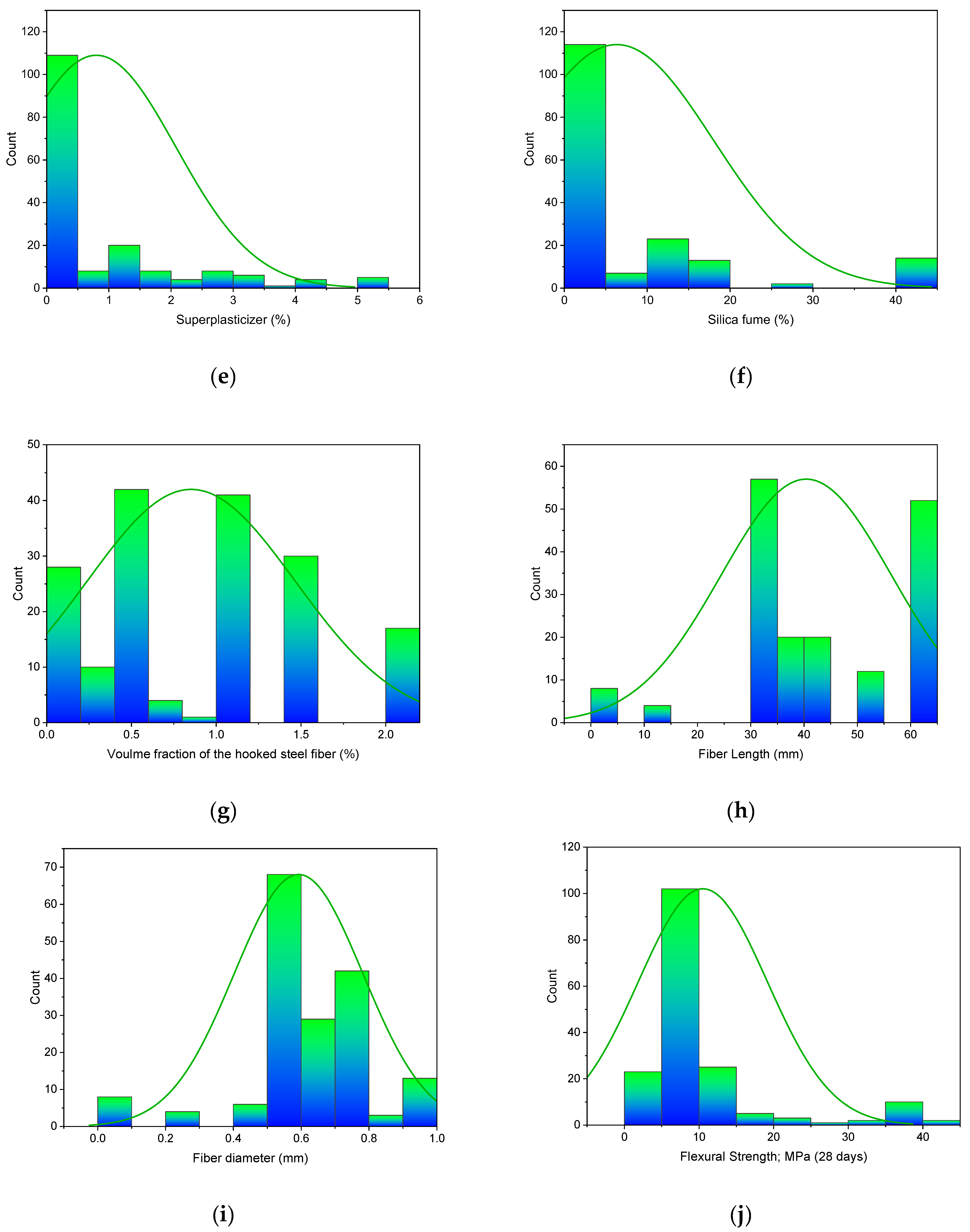 Materials 15 05194 g001b