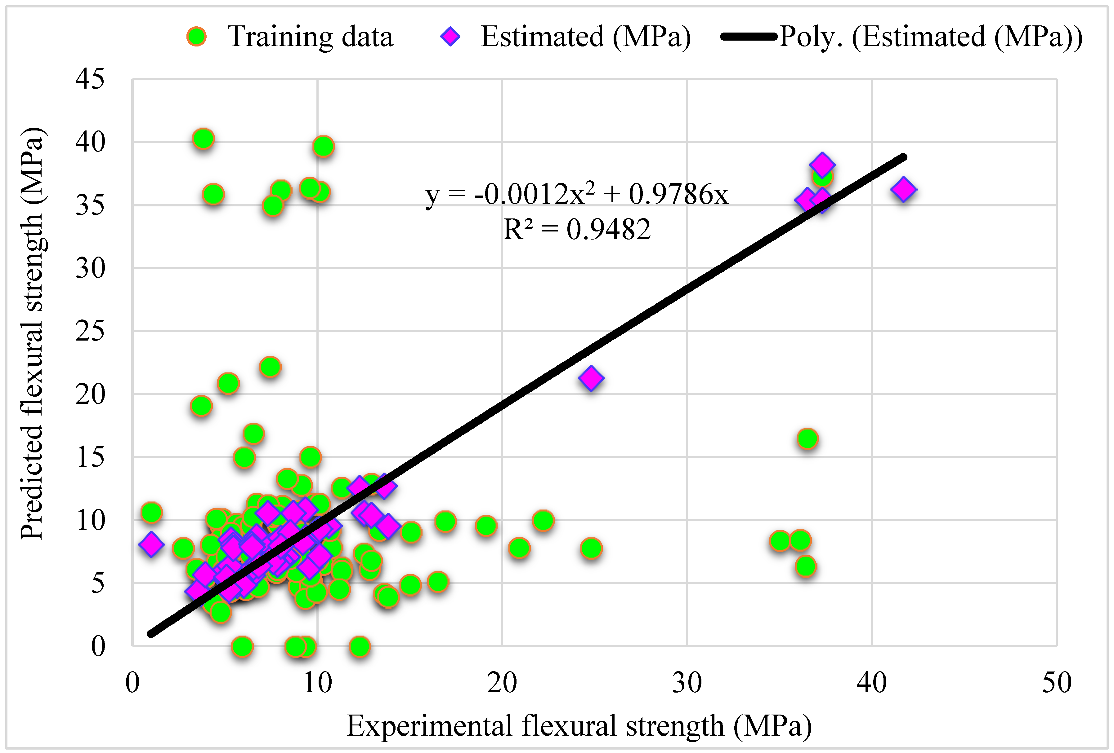 Materials 15 05194 g003