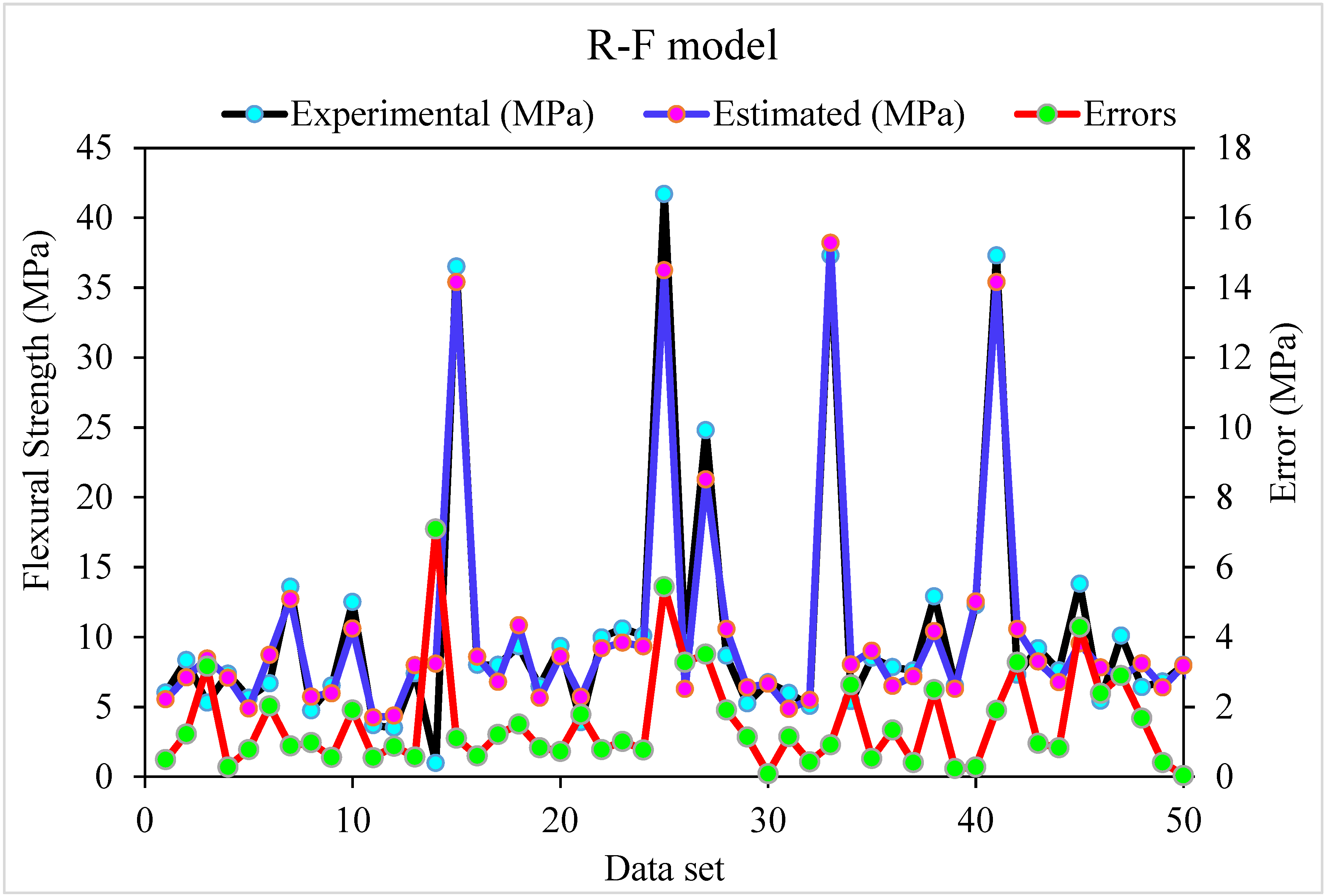 Materials 15 05194 g004