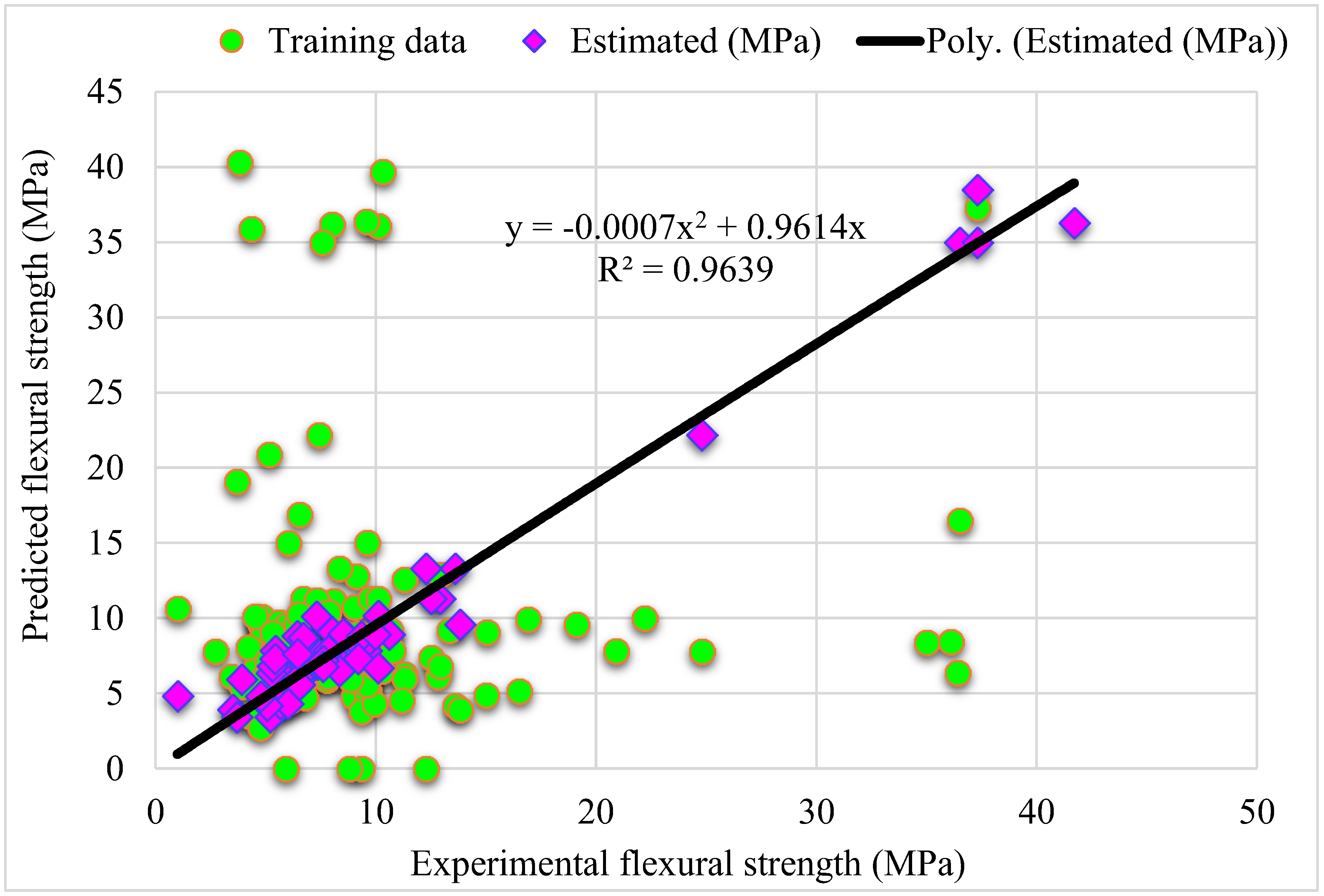 Materials 15 05194 g005