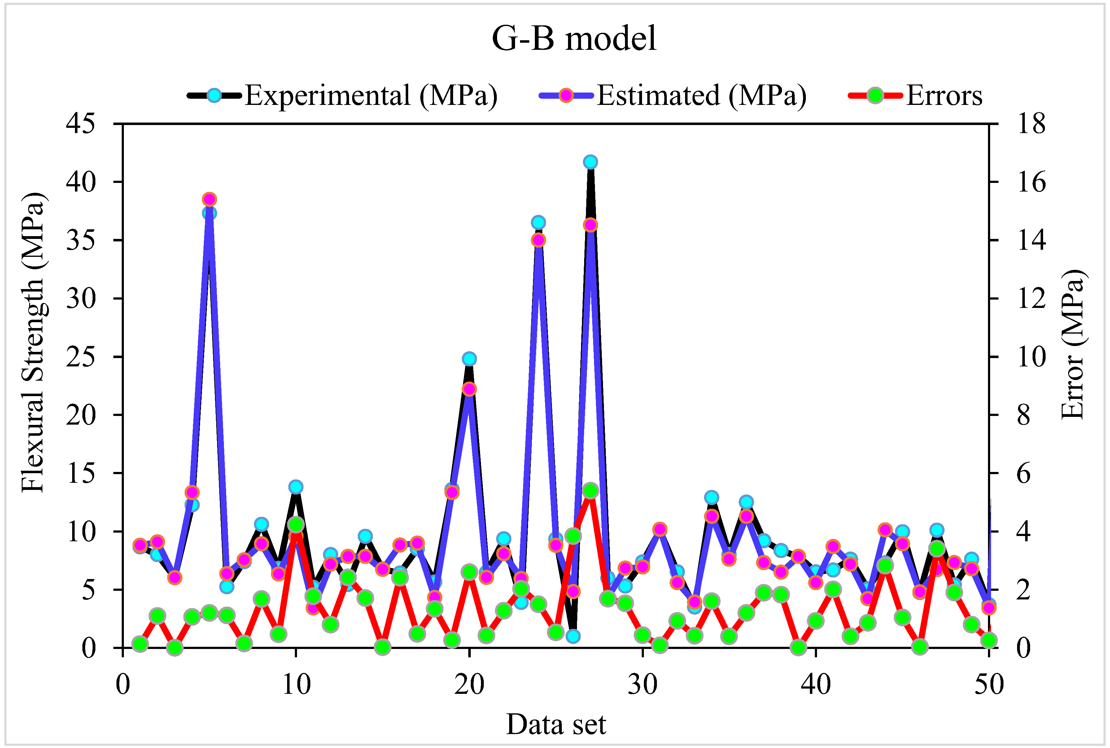 Materials 15 05194 g006