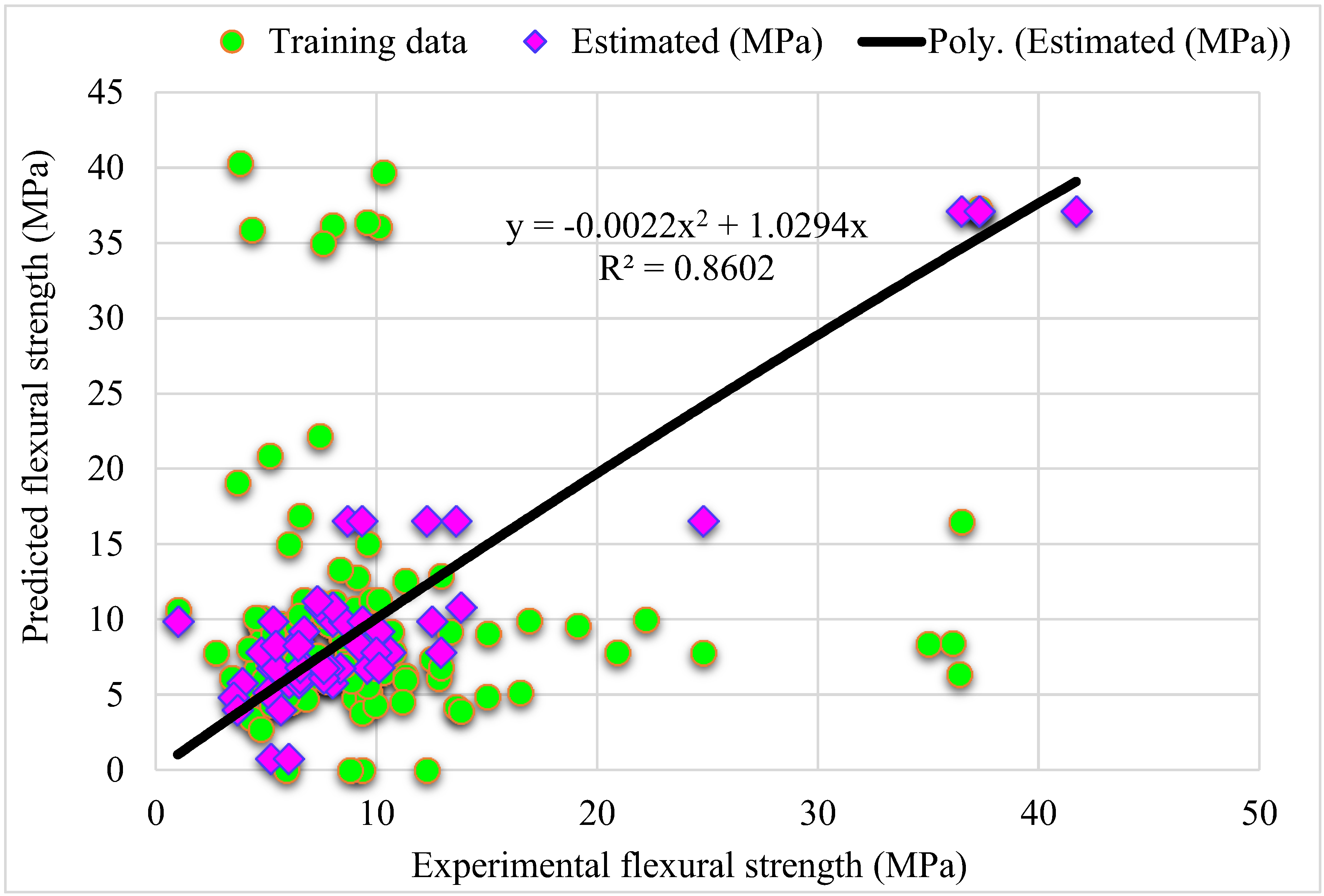 Materials 15 05194 g007