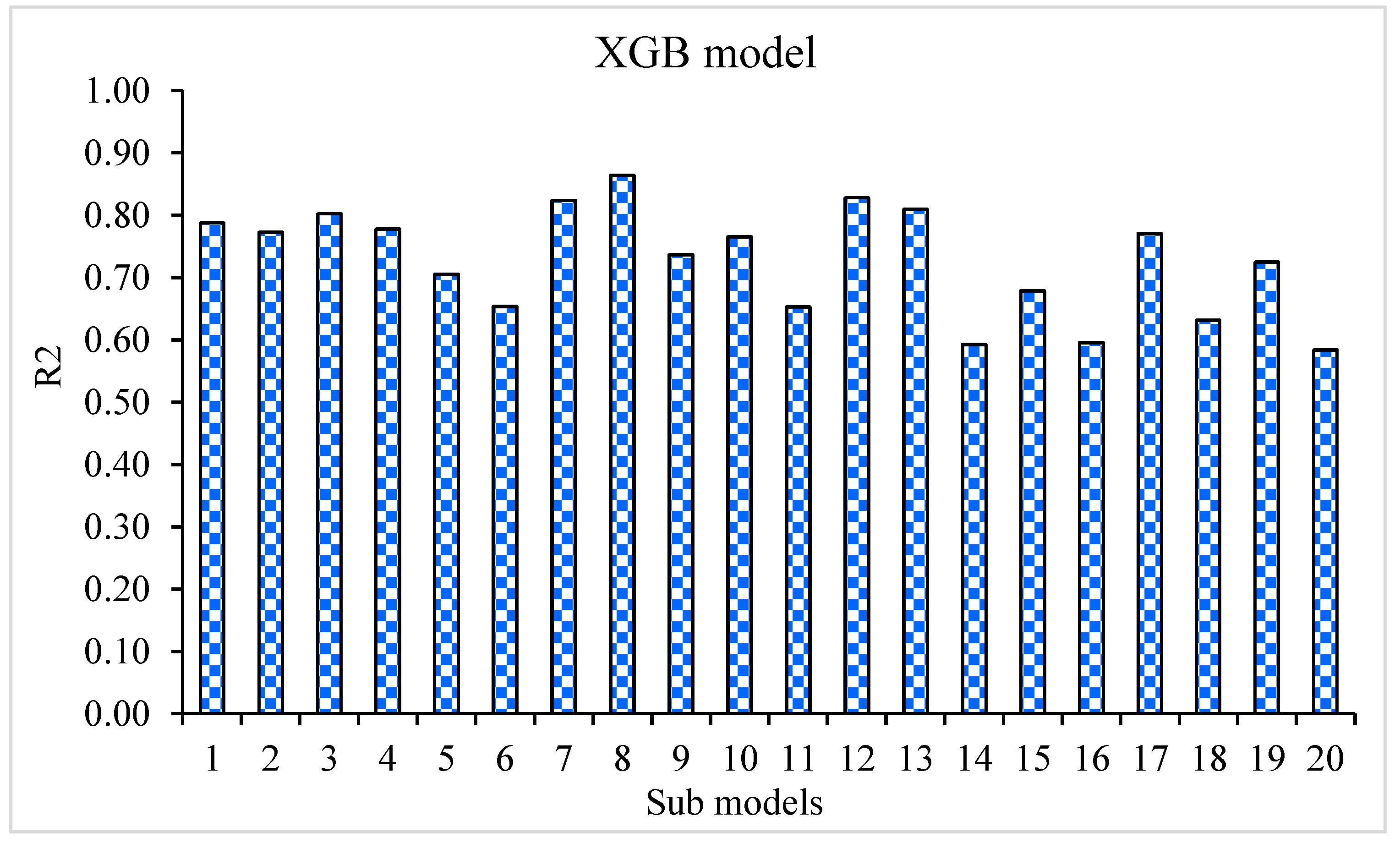 Materials 15 05194 g015