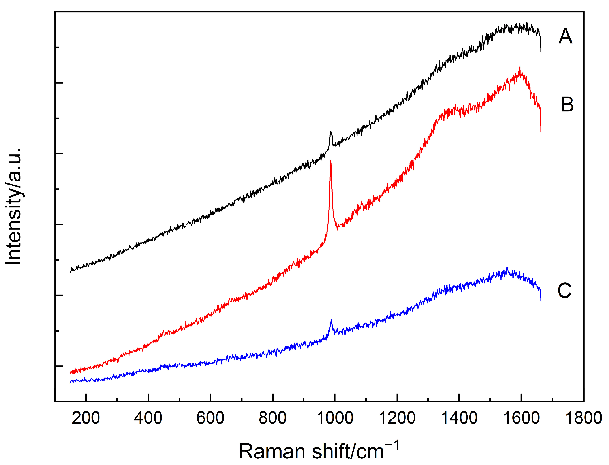 Materials 15 05195 g008