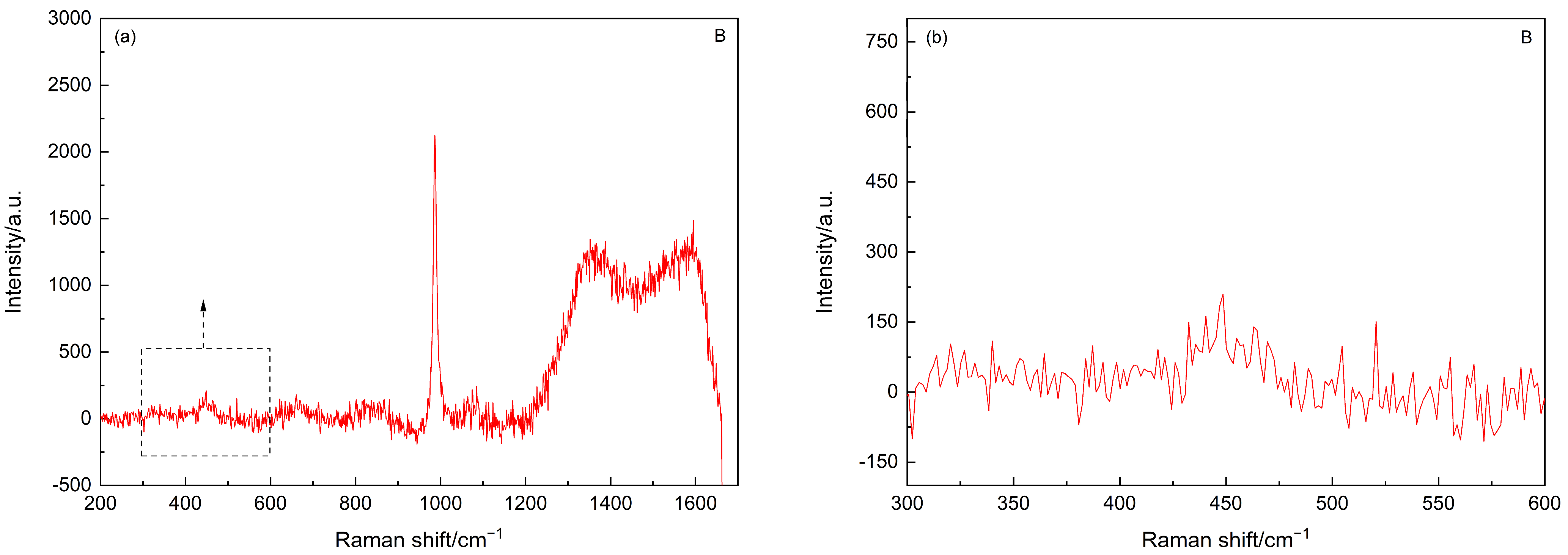 Materials 15 05195 g009