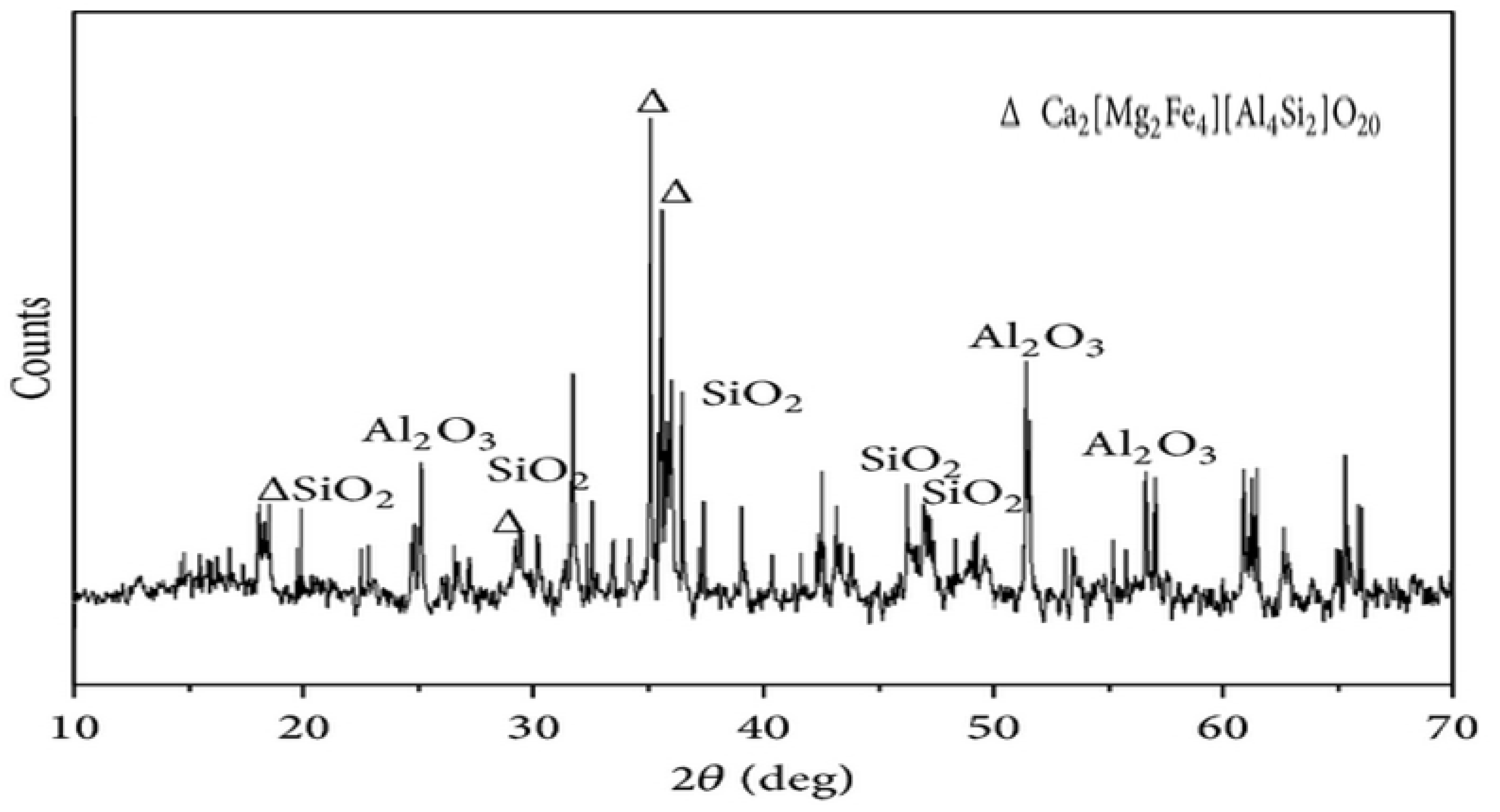 Materials 15 05196 g004