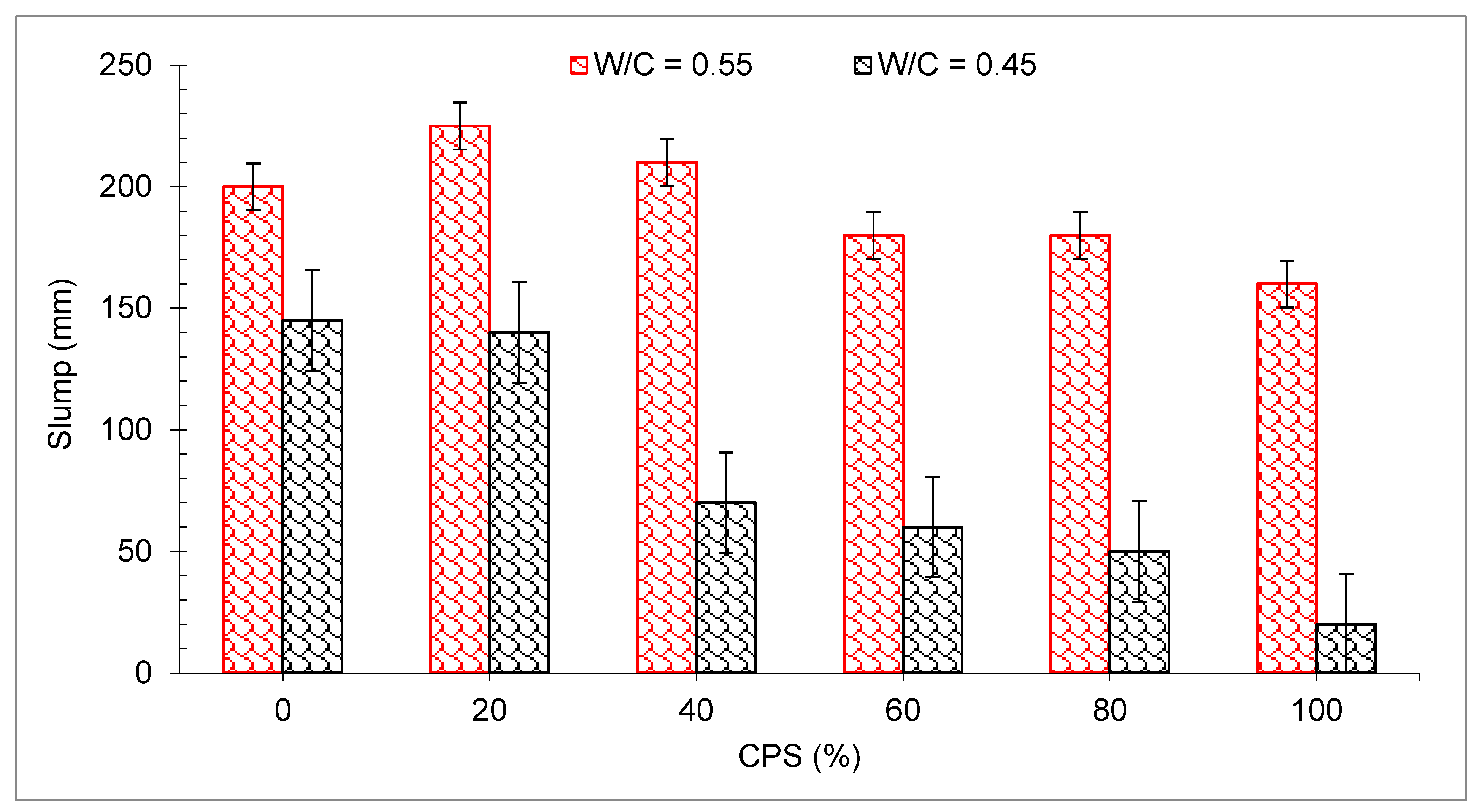 Materials 15 05196 g005